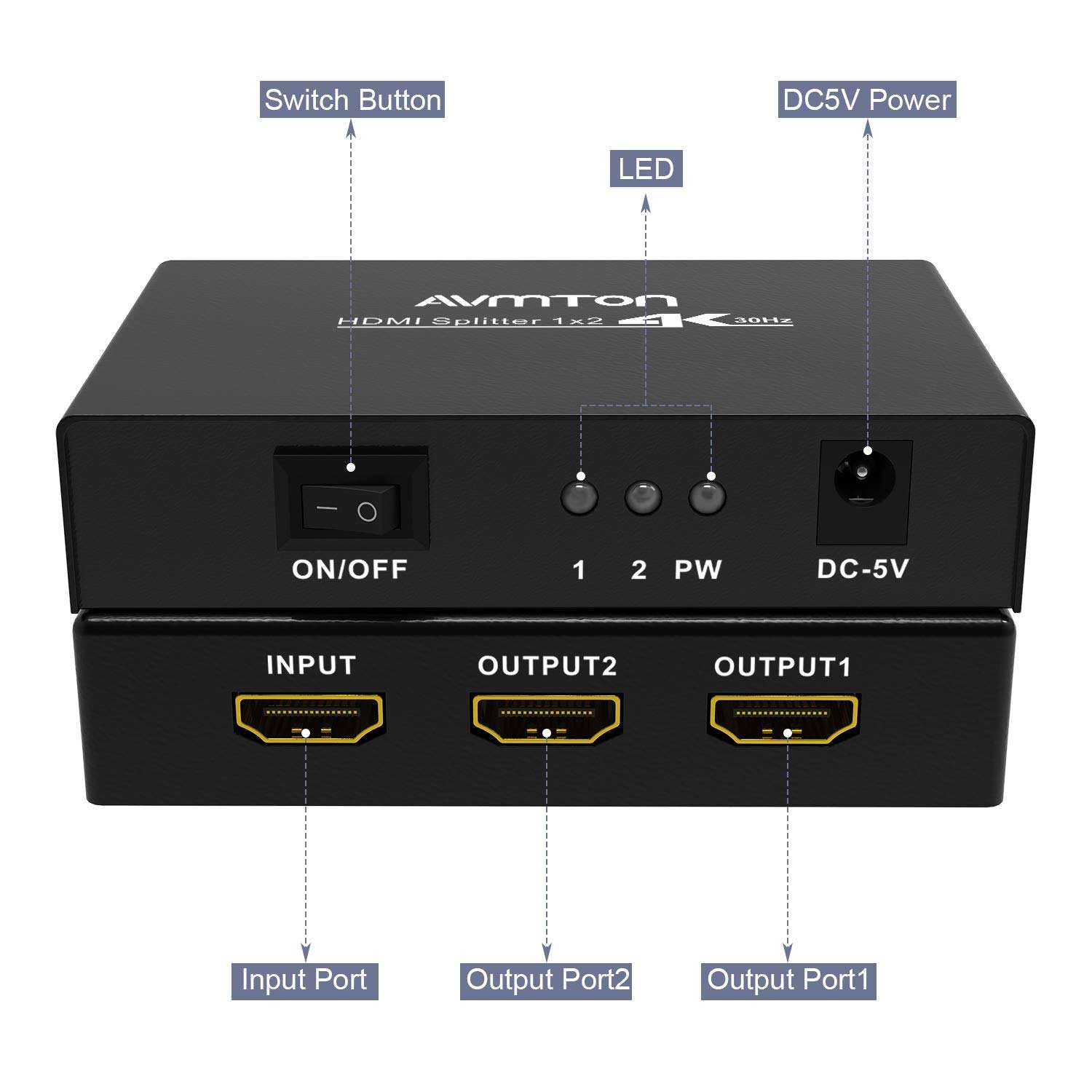 AVMTON 4K 𝐇𝐃𝐌𝐈 𝐒𝐩𝐥𝐢𝐭𝐭𝐞𝐫 𝟏 𝐢𝐧 𝟐 𝐨𝐮𝐭,𝐇𝐃𝐌𝐈 𝐒𝐩𝐥𝐢𝐭𝐭𝐞𝐫 Support Full HD 4K@30Hz 1080P 3D Full HD Splitter,1x2 HDMI Splitter 1 to 2 Monitors,for Xbox PS4 Fire Stick HDTV DVD 2