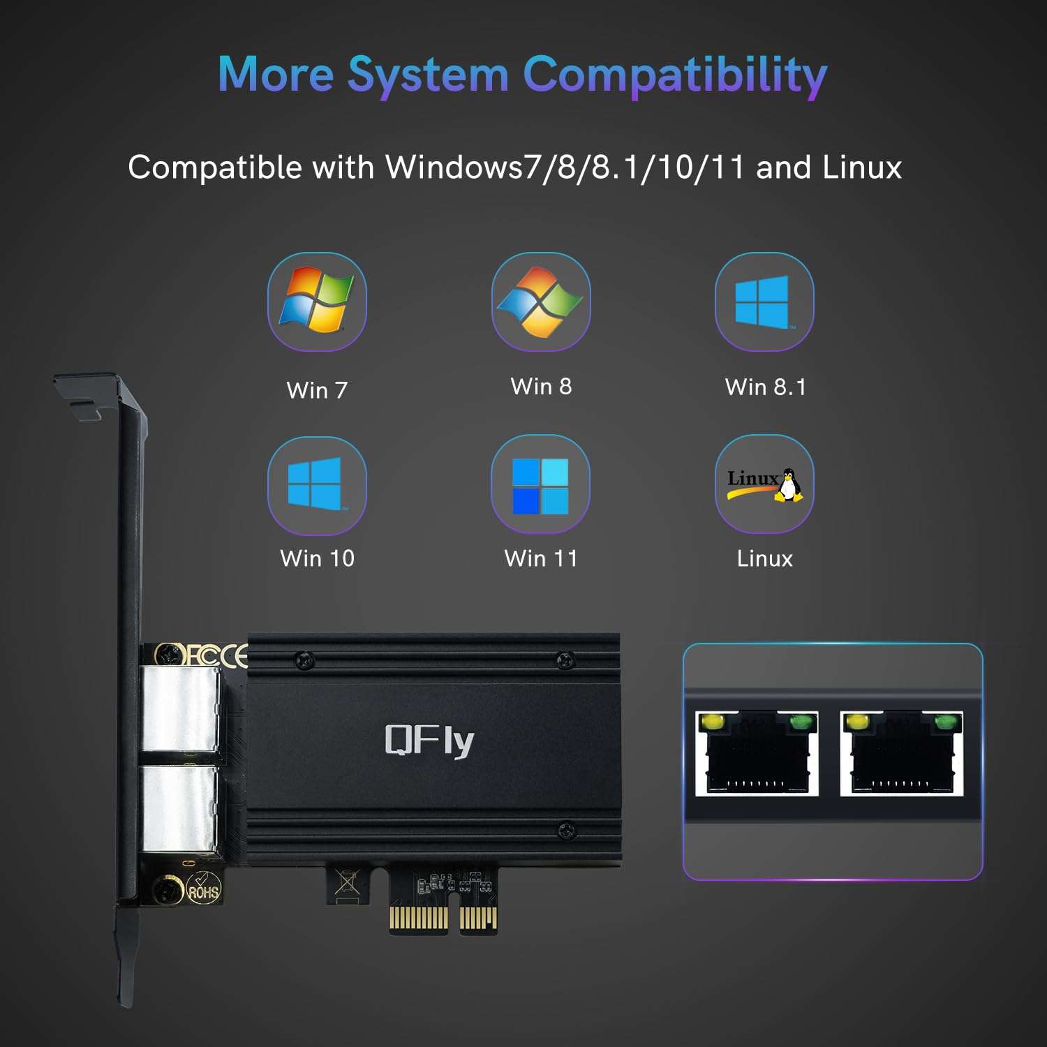 PANSHI 2.5GBase-T Ethernet Card,Dual Port RJ45 Gigabit LAN Network Card for Desktop PC Gaming,PCIe Ethernet Network Card(RTL8125) 100/1000Mbps/2.5G for Windows11/10/8/7/ Linux with Low Profile. 3