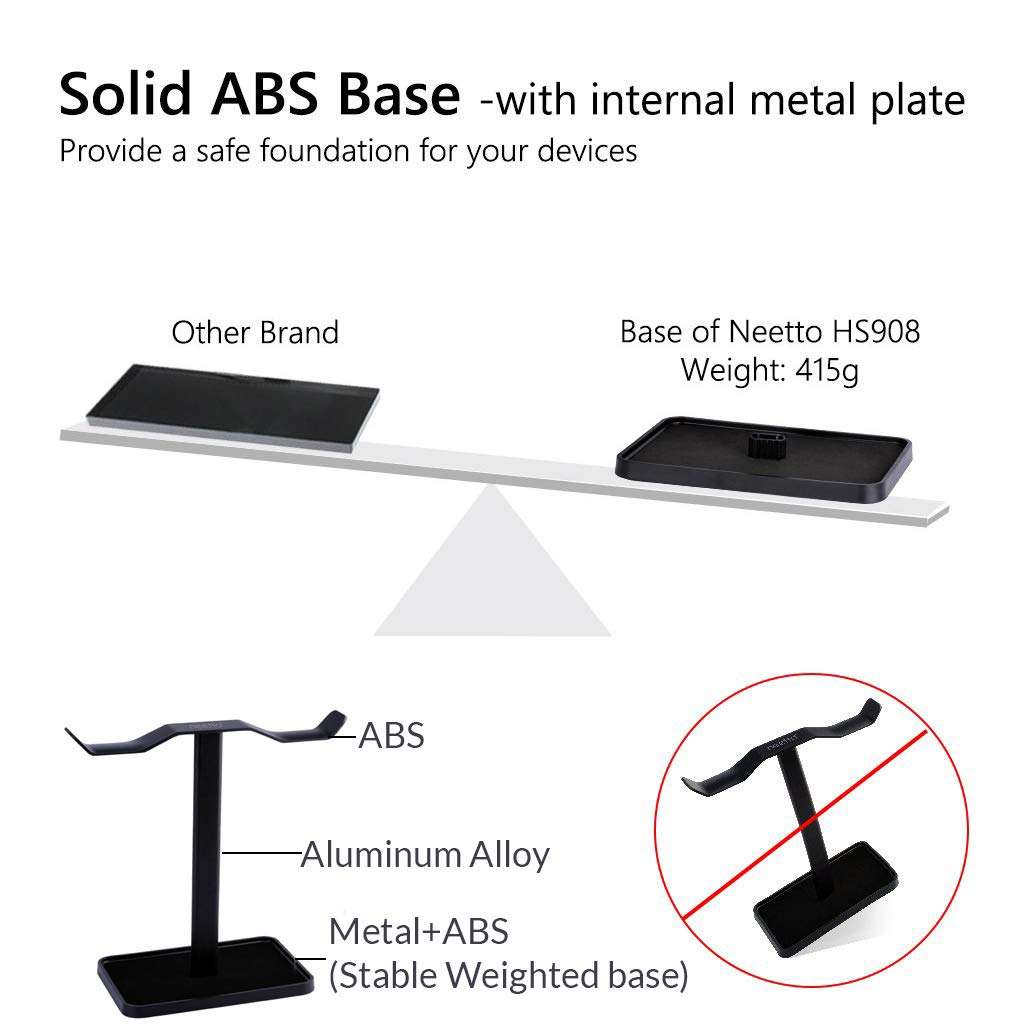 [Super Stable] Neetto Dual Headphones Stand for Desk, Aluminum Alloy & Metal Gaming Headsets Holder Hanger for Sennheiser, Sony, Audio-Technica, Bose, Beats, Akg, Display Mount - HS908 3