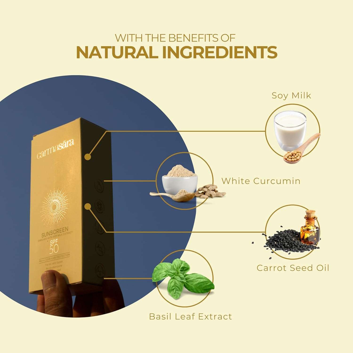 CARMASARA - Keratin Repair Shampoo + Sunscreen SPF 50 PA+++ | Skin and Hair Care | UVA/B & Blue light Protection with Nourish, Repair and Promote Hair Growth | Made with Natural Ingredients 6