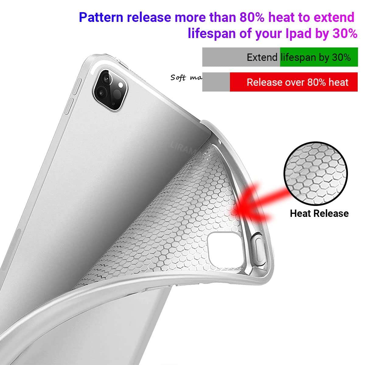 LIRAMARK Rebel Series Back Cover Case Compatible with Apple iPad Pro 12.9 inch 2020 4th Generation - Grey 6