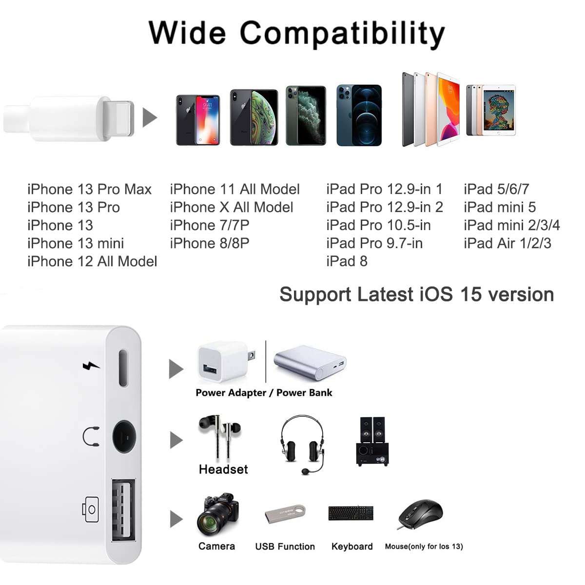 LXJTHT USB Adapter for iPhone, 3 in 1 USB OTG Adapter with Charging Port and 3.5 mm Headphone Jack Compatible with iPhone 13/12/11 Pro/X/8/7, Support Hub, MIDI Keyboard, Camera, Card Reader 3