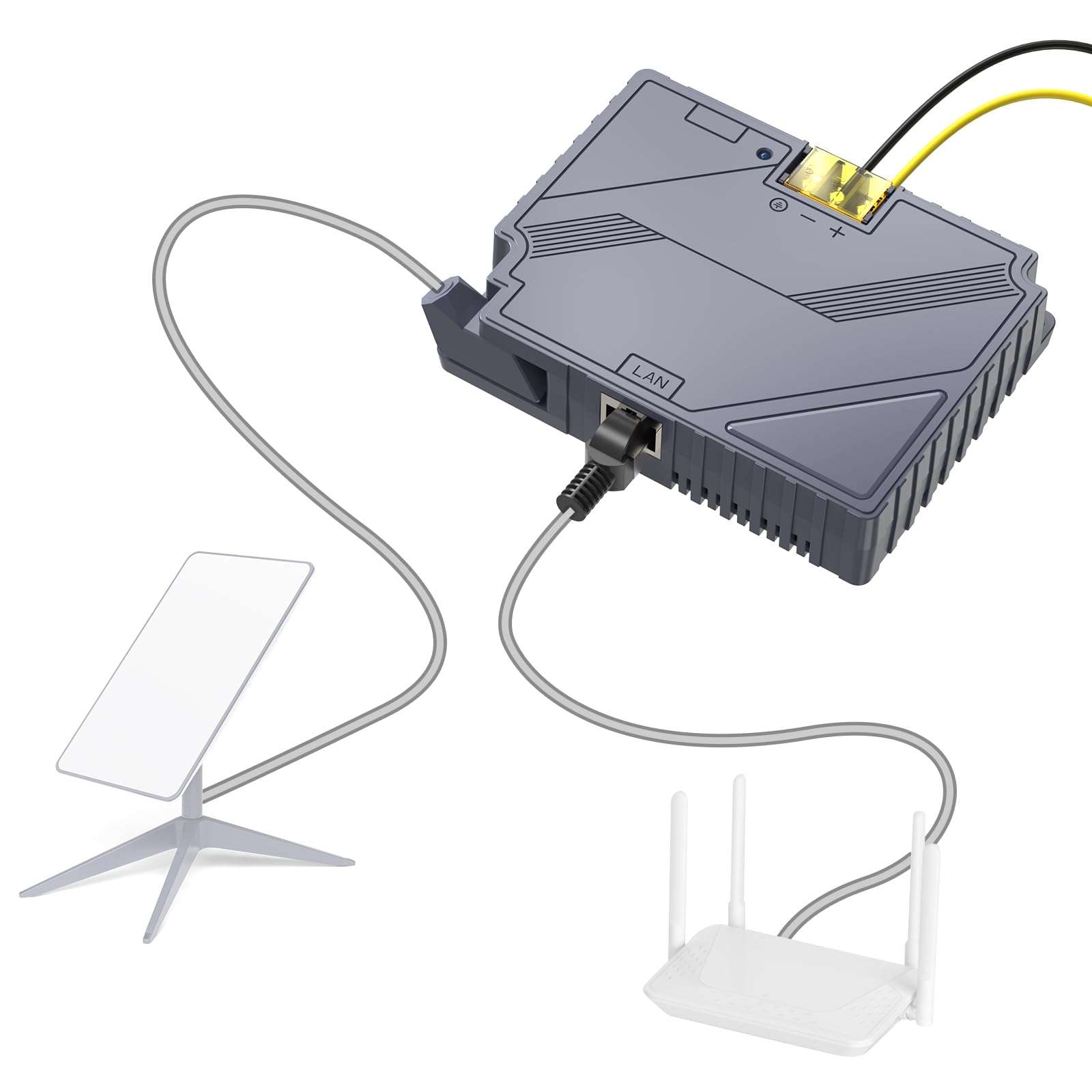 QUIDDITY Starlink Gen2 Poe Injector, 3 in 1 Universal 150W Gigabit Ethernet PoE - Compatible with Starlink Standard (V2) Dish - DC 9-36V GigE Passive & ESD Protection for Starlink Gen 2 Dishy 1