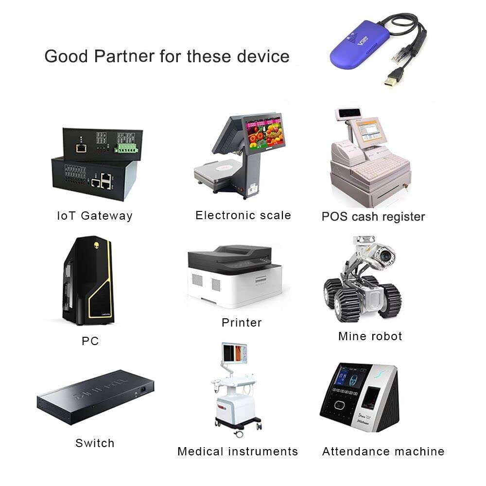 VONETS VAP11G-300 WiFi Bridge/Ethernet Wireless Hotspot Repeater/WiFi to Ethernet RJ45 Adapter Convertor for DVR, PS3, IoT Device, Network Printer, Industrial PLC, IP Camera Network Devices 3