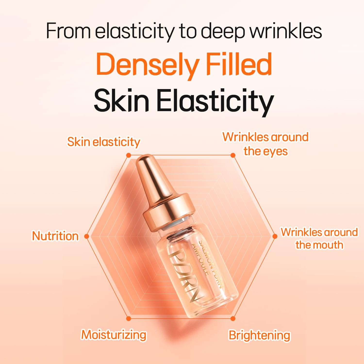 Dermanex Cell Fusion C Salmon DN Ampoule 28 days (100% Authentic) PDRN Moisture Skincare Gift Set- Korean Skincare Luxury Premium High-end Hydrating Anti Aging Serum 4