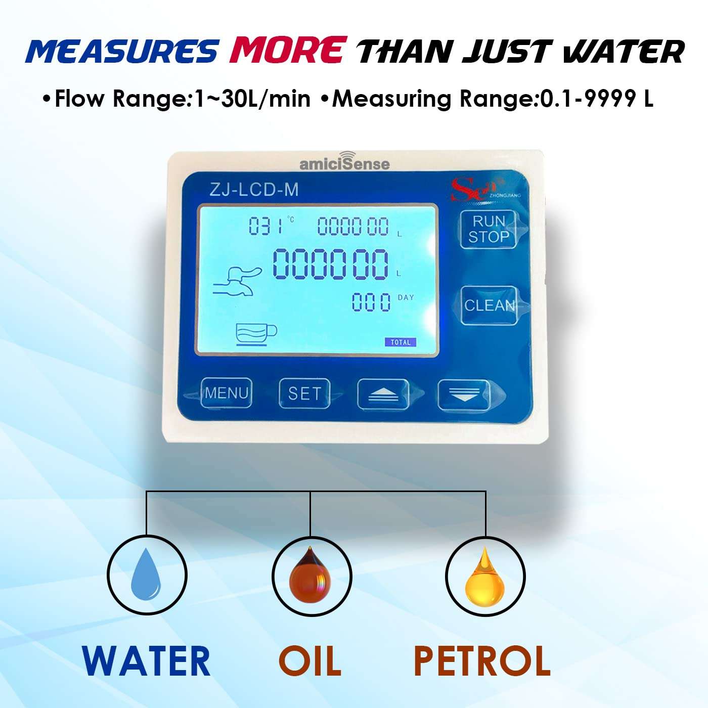 amiciSense Flow Meter, Digital Display Quantitative Controller with G1/2 Sensor, Stop Valve, Power Adapter for Water, Oil, etc. (For All Liquids) 4