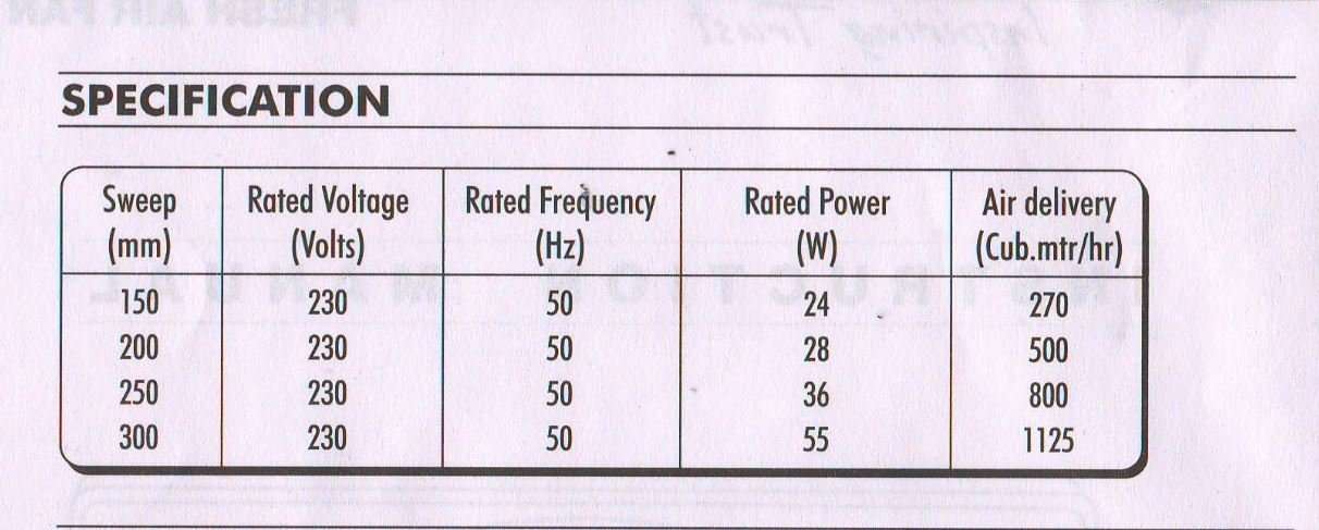 Bajaj Maxima 300MM Exhaust fan (White) 3