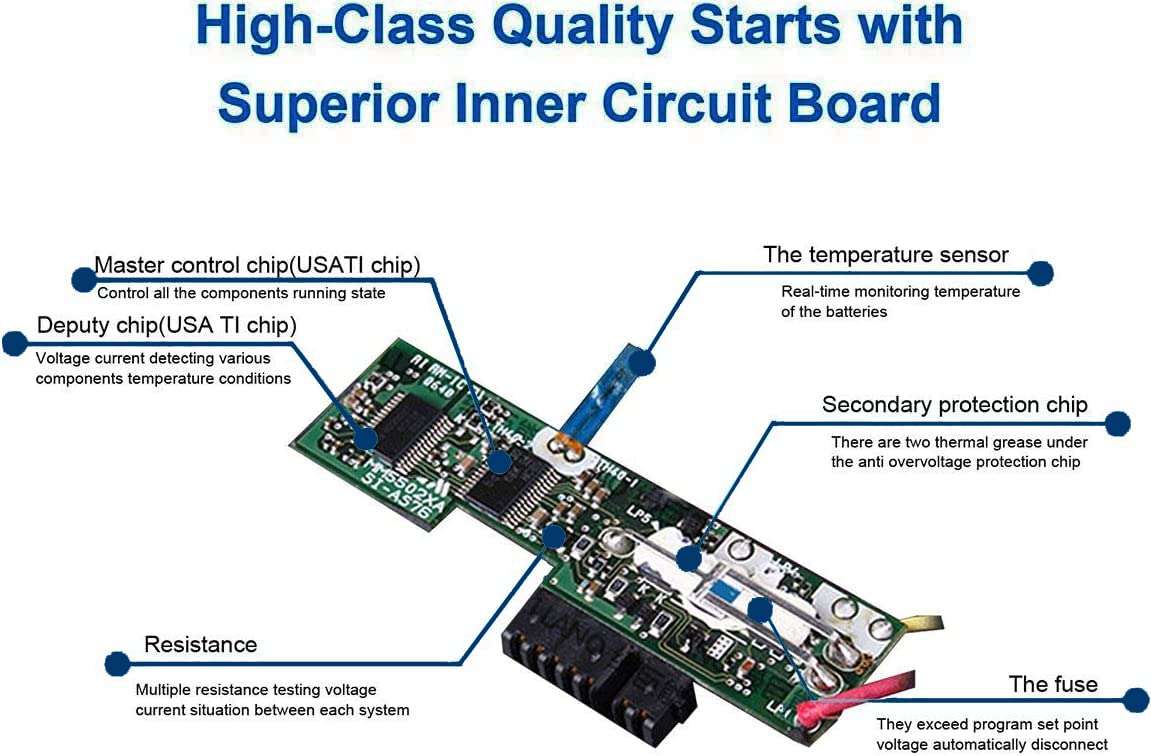 56WH 33YDH Battery for Dell Inspiron 17 7000 7773 7778 7779 7786 2-in-1 15 7577 G3 15 3579 3779 G5 15 5587 G7 15 7588 Latitude 13 3000 3380 15 3580 3590 14 3490 Vostro 7570 7580 033YDH PVHT1 0PVHT1 4