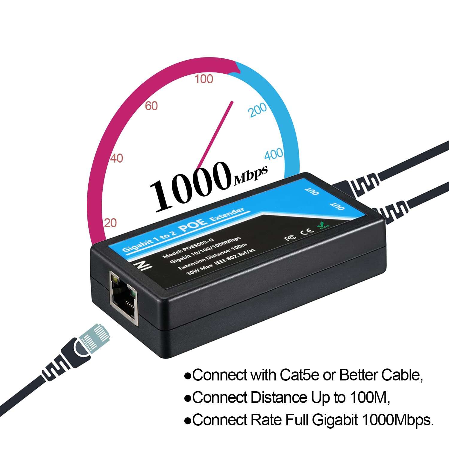 Revotech Gigabit 2 Port POE Extender, IEEE 802.3af/at PoE+ Standard, 10,100,1000Mbps, POE Repeater 100 Meters(328 ft), Extender 1 in 2 Out, Power Supply for PoE Camera/PoE Device (POE5003-G) 6