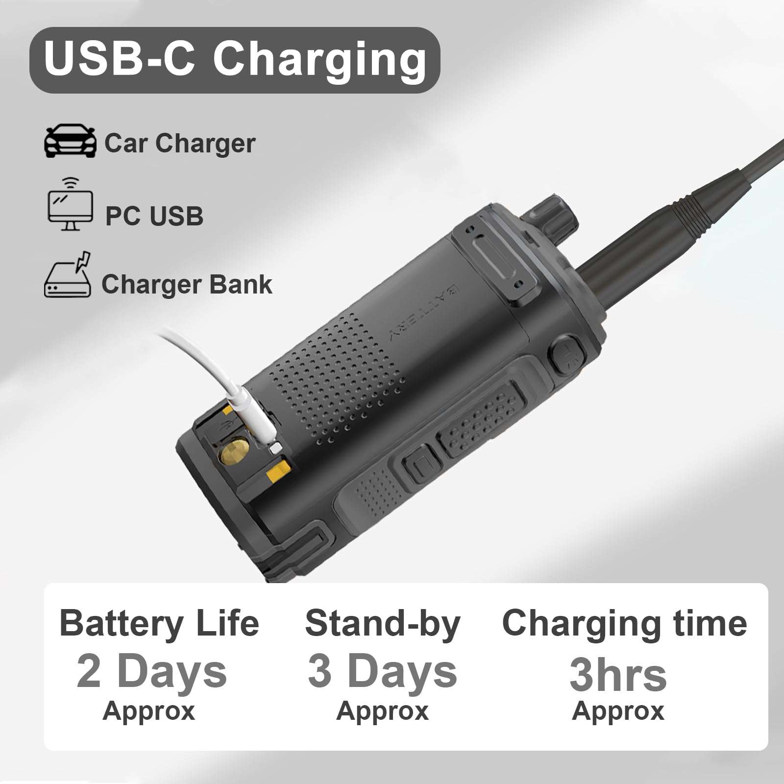 BAOFENG UV-17H GPS Two Way Radio Type-C Charging High Power Radio UV-17 Pro Max GPS 1.77in LCD Screen Rechargable Ham Radio (Black) 5