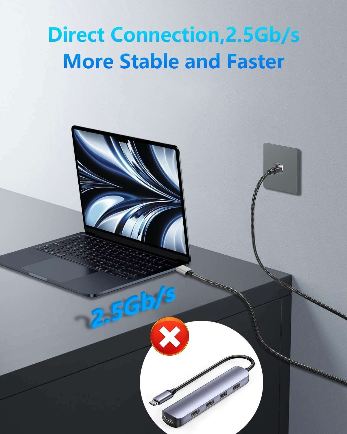 CERRXIAN USB A to 2.5 Gbps Ethernet Cable 6.5 FT, Gigabit RJ45 LAN to Type A Adapter, Directly Connected Cat Network Cable Converter to Type A Cable Compatible for Laptop, Desktop PC, Switch, TV Box 3