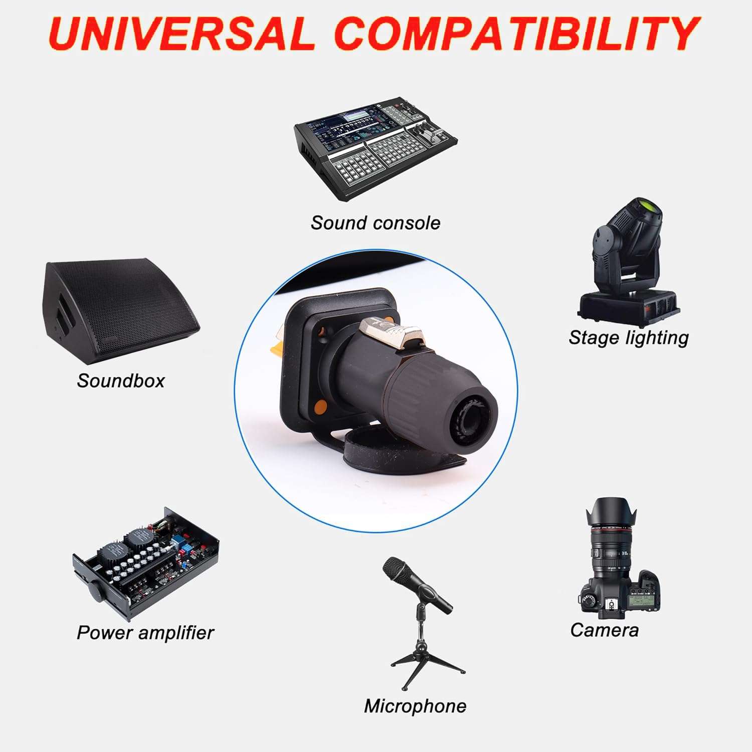 Kakabubble Waterproof Locking Female PowerCon 20A IP65 Outdoor Protection Chassis Connectors, Heavy-Duty UV-Resistant, Pack of 4 (Plug) 6