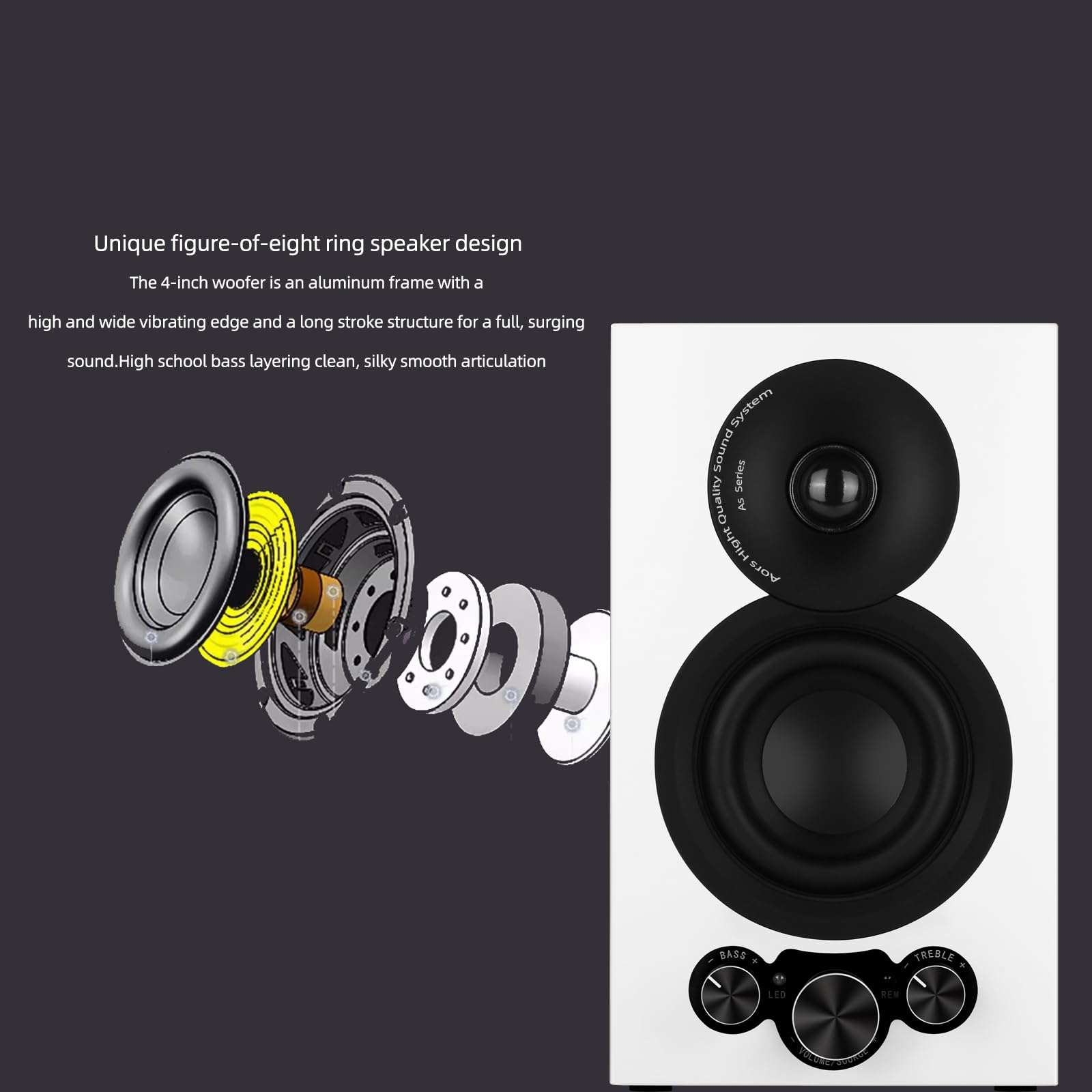 AORS AS-43 Bluetooth Bookshelf Speaker, 50W X 2 Active TV Speaker with 4” Woofer, Turntable Speaker with Optical/RCA/SUB Out Input for PC/TV and Projector (White) 6