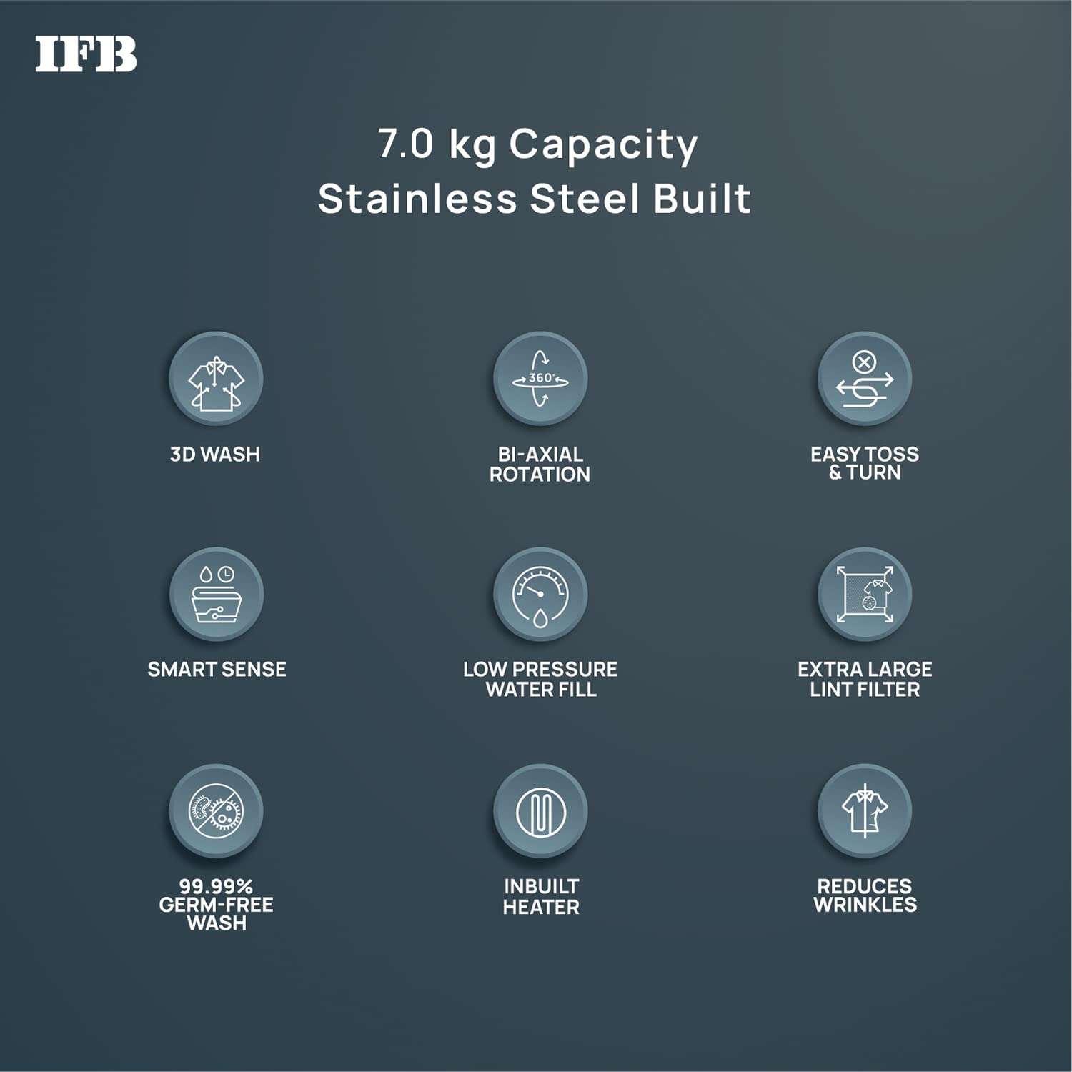 IFB 7.0 Kg Fully-Automatic Top Loading Washing Machine (TL-R1BRS 7.0KG Aqua, Brown, 2X Power Steam, 4 Years Comprehensive Warranty) 3