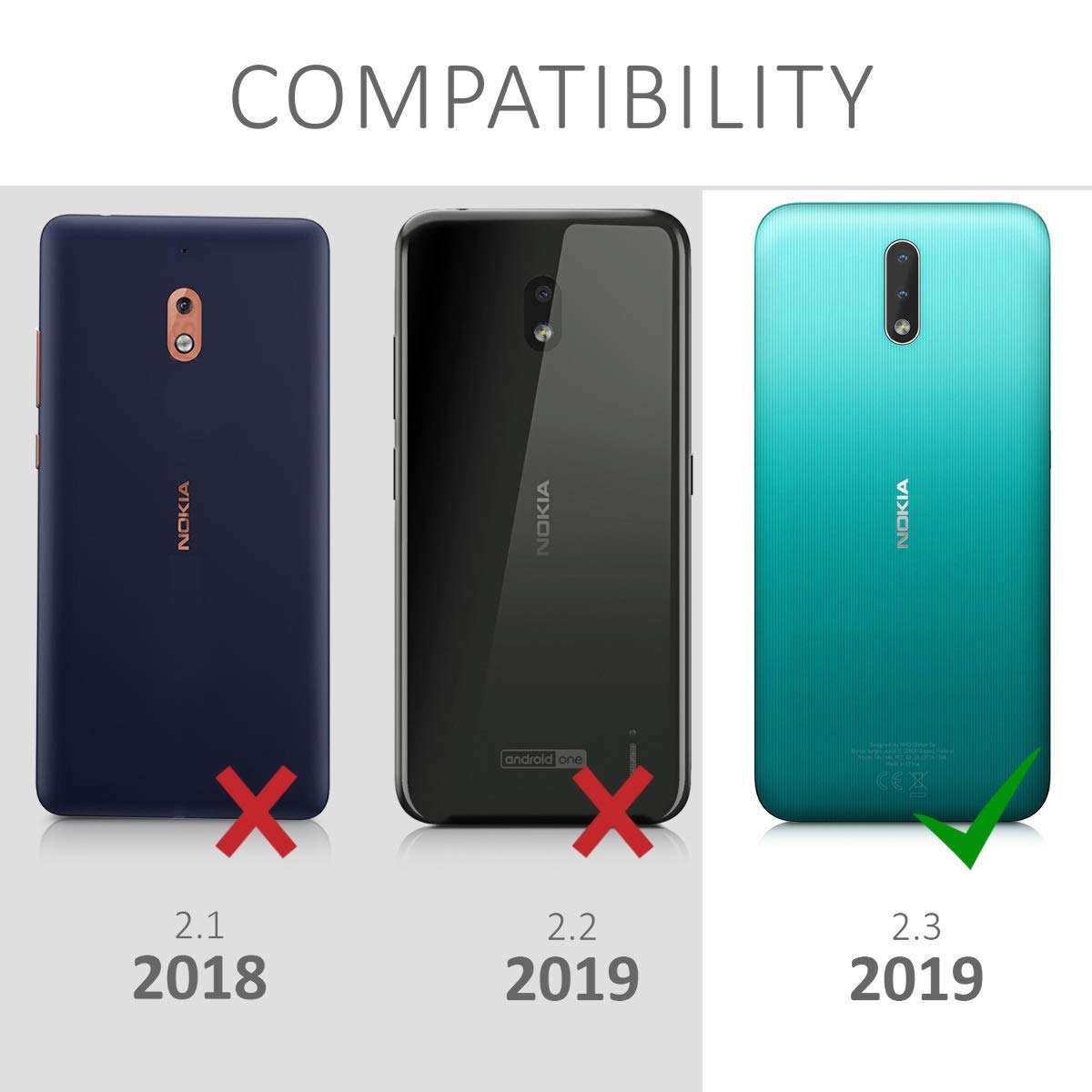 kwmobile Case Compatible with Nokia 2.3 - Clear Case Soft Slim Flexible Protective TPU Phone Cover - Transparent 6