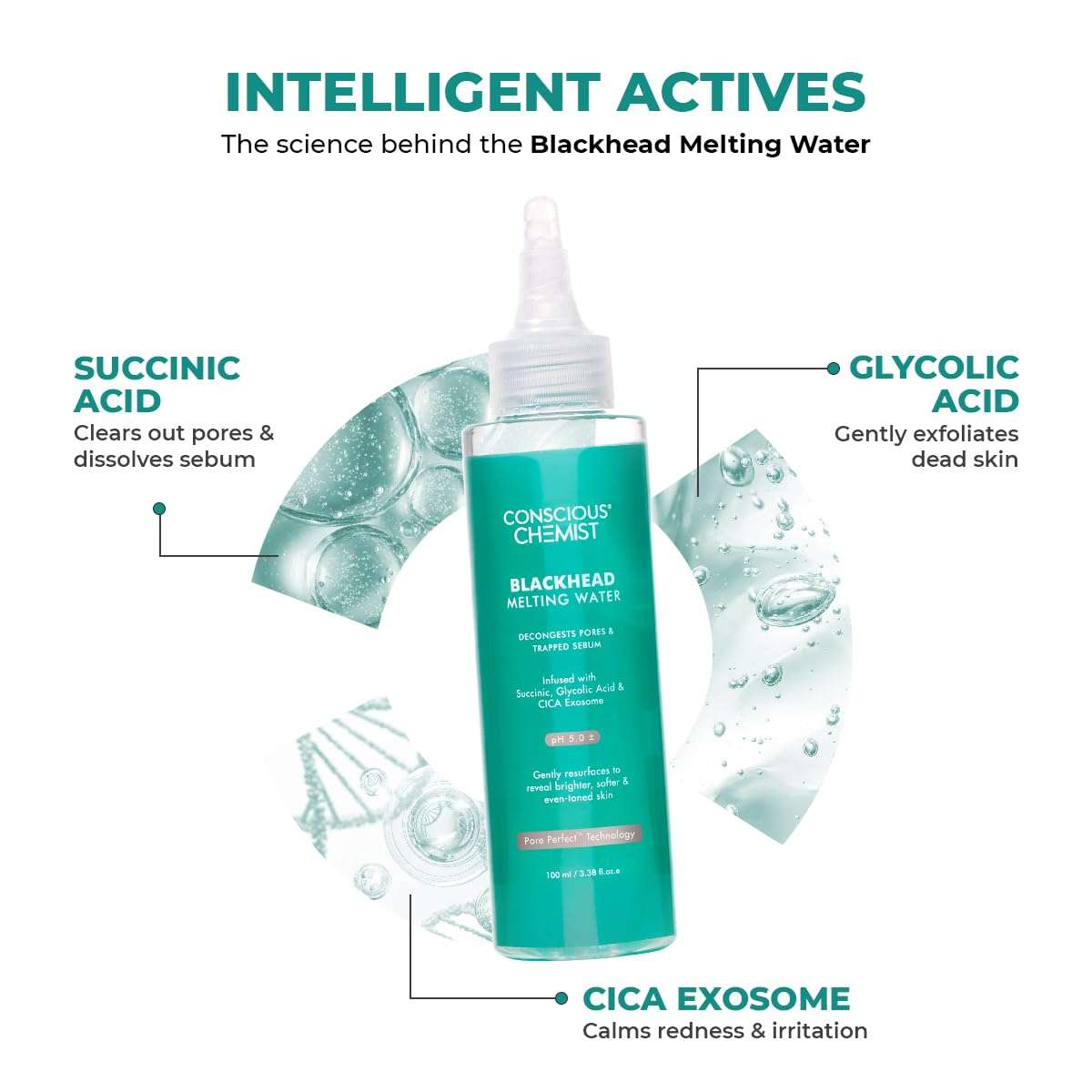 Conscious Chemist® Blackhead Melting Water | 130ml | Gentle Pore treatment with Succinic, Glycolic Acid & CICA Exosome | Unclogs Pores, Dissolves Blackheads & Smoothens Skin | Toner For Men & Women 4