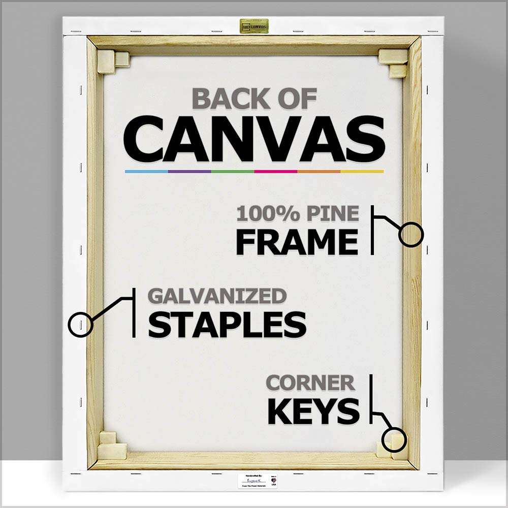 ARTCANVAS The Bear Dance 1850 Canvas Art Print Stretched Framed Painting Picture Poster Giclee Wall Decor by William Holbrook Beard - 40" x 26" (1.50" Deep) 5