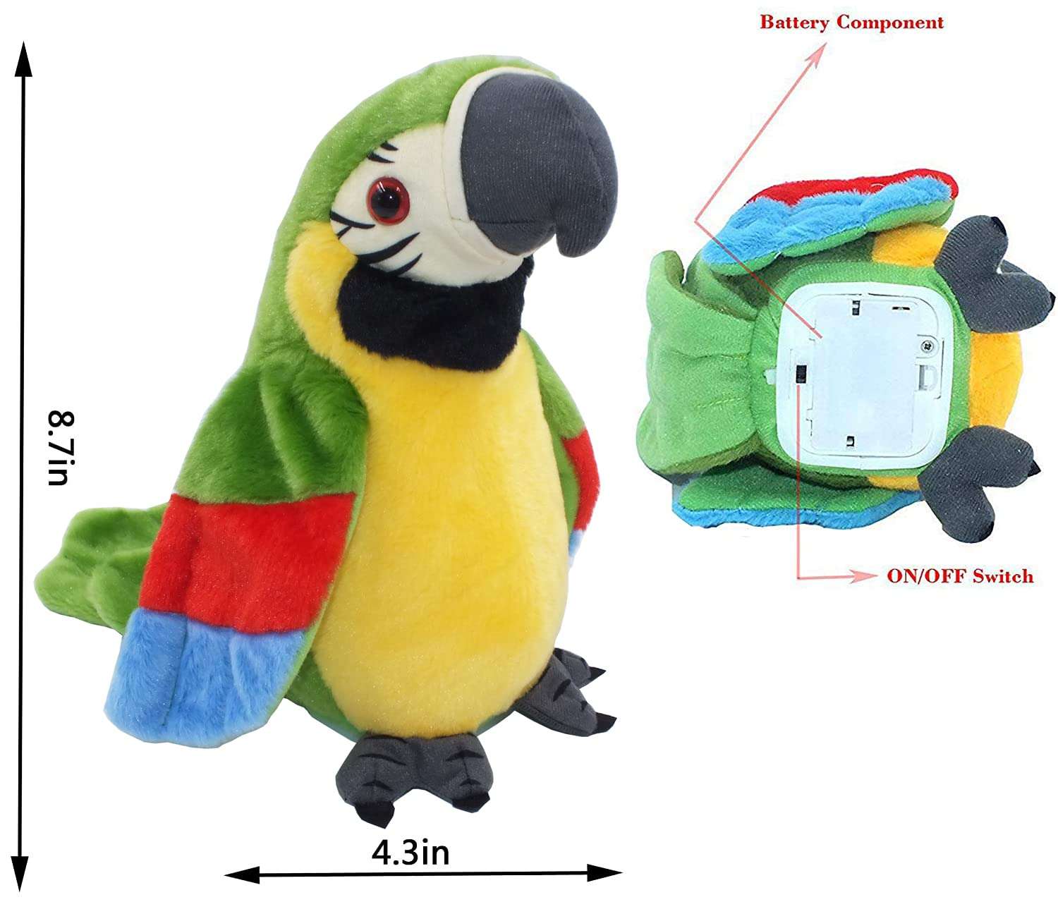 Vincilee Cute Mimicry Pet Talking Parrot Repeats What You Say Plush Animal Toy Electronic, Boy and Girl Gift, Talking Parrot Christmas Toy Speaks Sound Record, Green 2