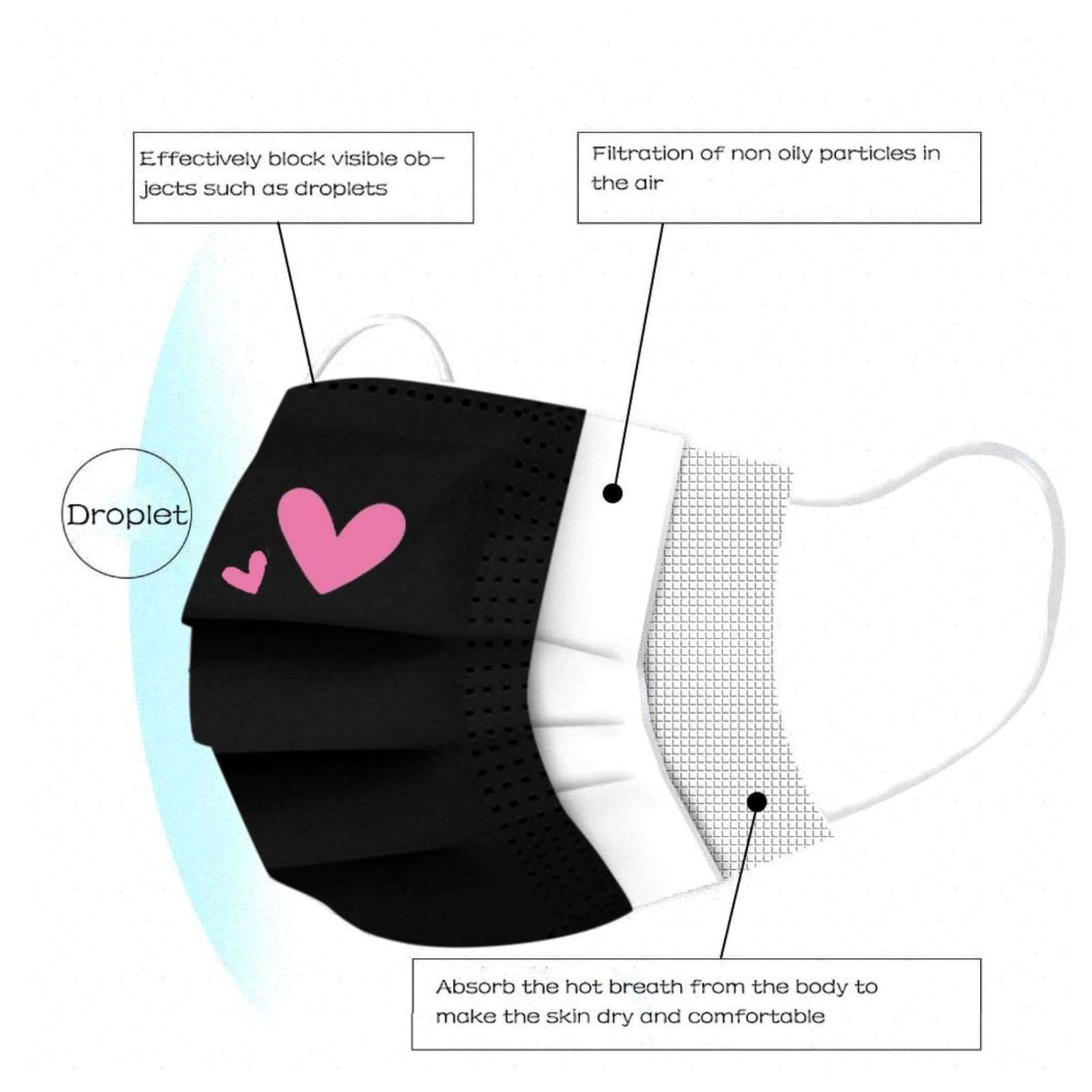 50Pcs Cute Pink Face Masks,Valentine Disposable Face Mask, Pink And Black Masks with Hearts Printed,3Ply Full Face Protection (A) 4