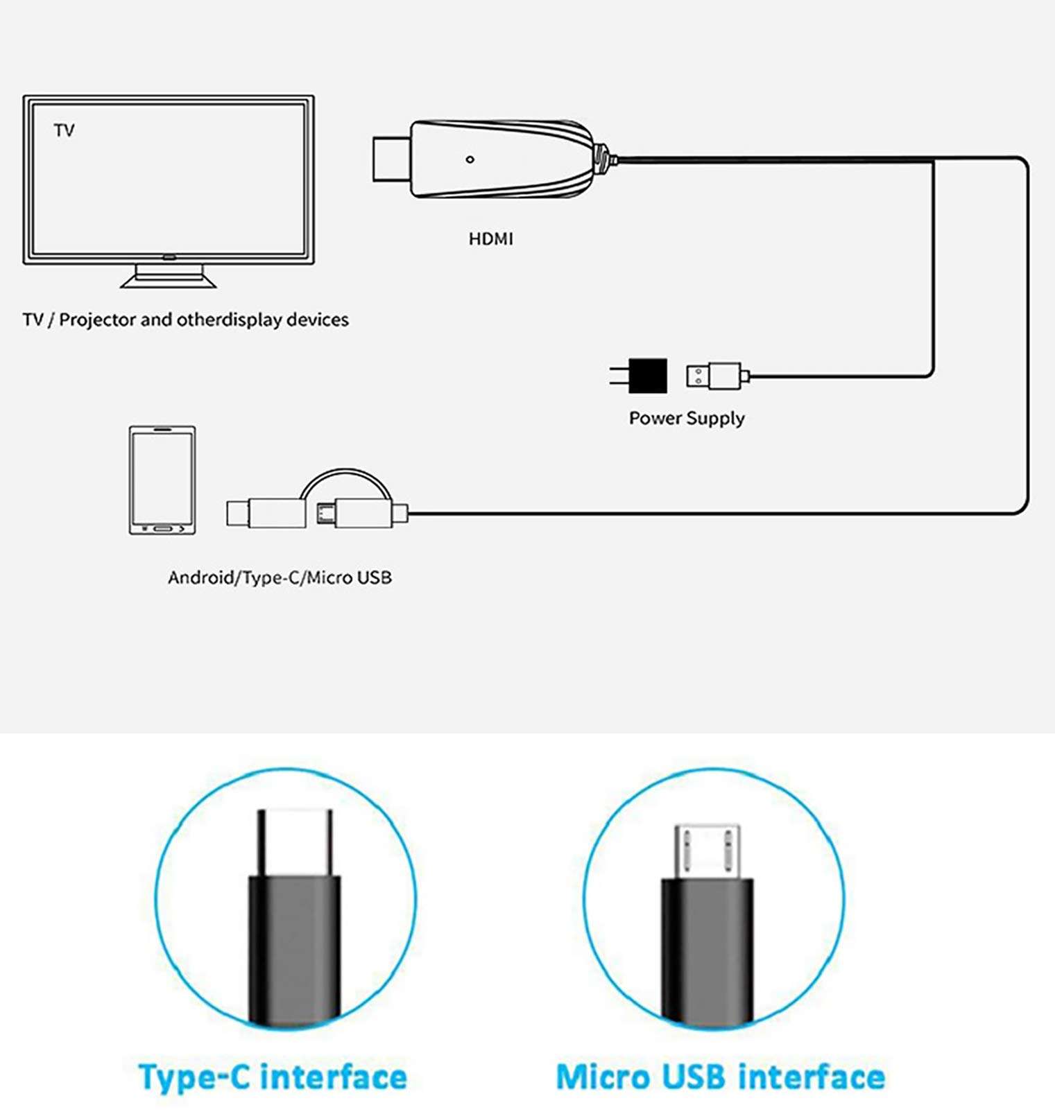 2-in-1 USB Type C/Micro USB MHL to HDMI Cable Adapter 1080P HD HDTV Mirroring &Charging Cable 6ft Converter for Android Smartphones Digital AV Video Mirroring Phone to TV/Projector/Monitor 3