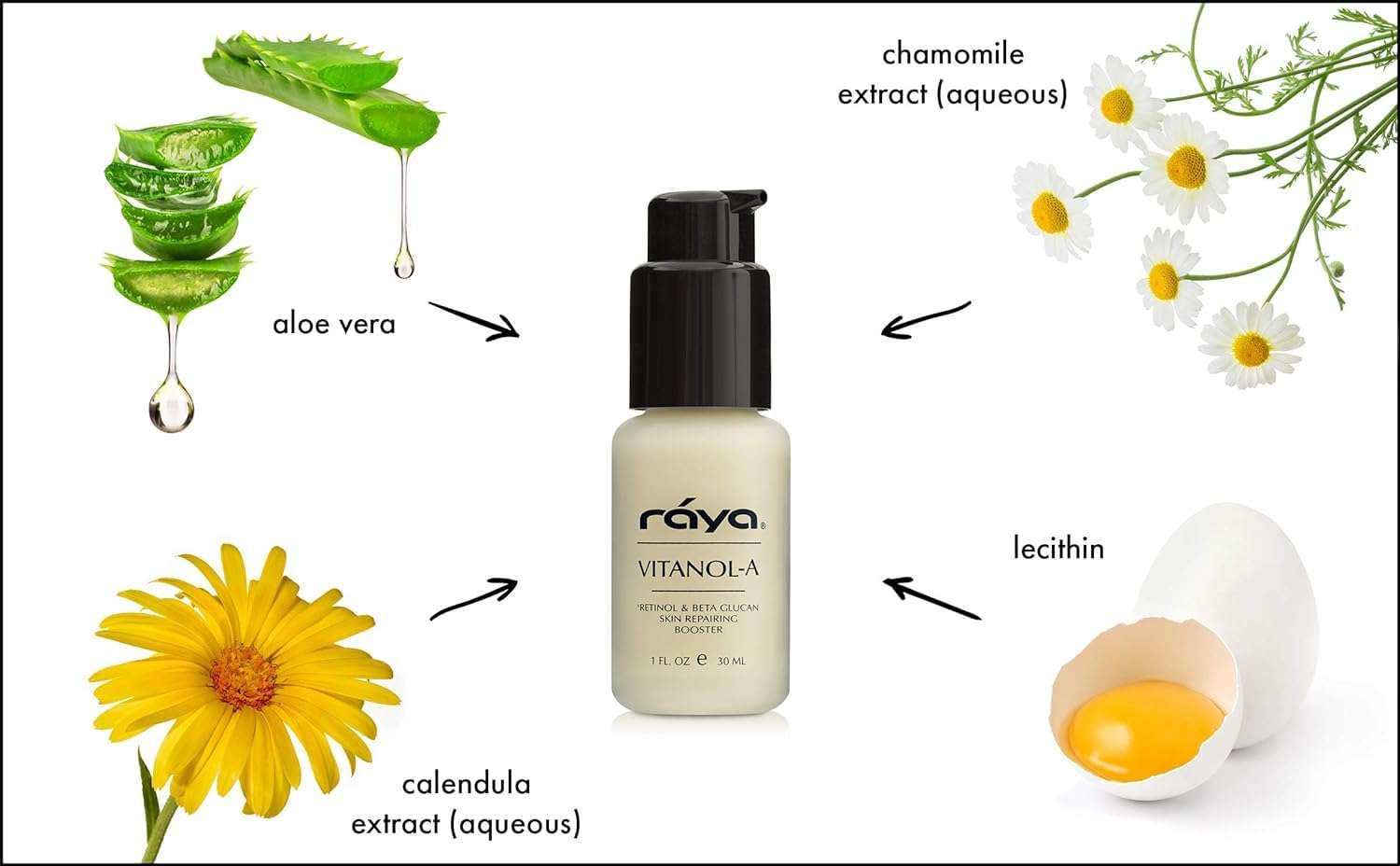 RAYA Vitanol - A (501) Serum for Face | Vitamin-A & Vitamin C Serum | Anti-Aging, Antioxidant Face | Skin Care for Oily Skin | Smoothing, Refining & Skin lightening 6