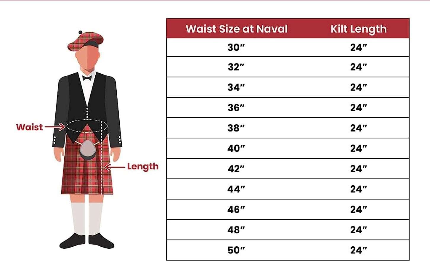 Kilts of Distinction: Embrace Elegance and Heritage on Your Style Journey - Shop the Diverse Collection (Black Watch, 36") 4
