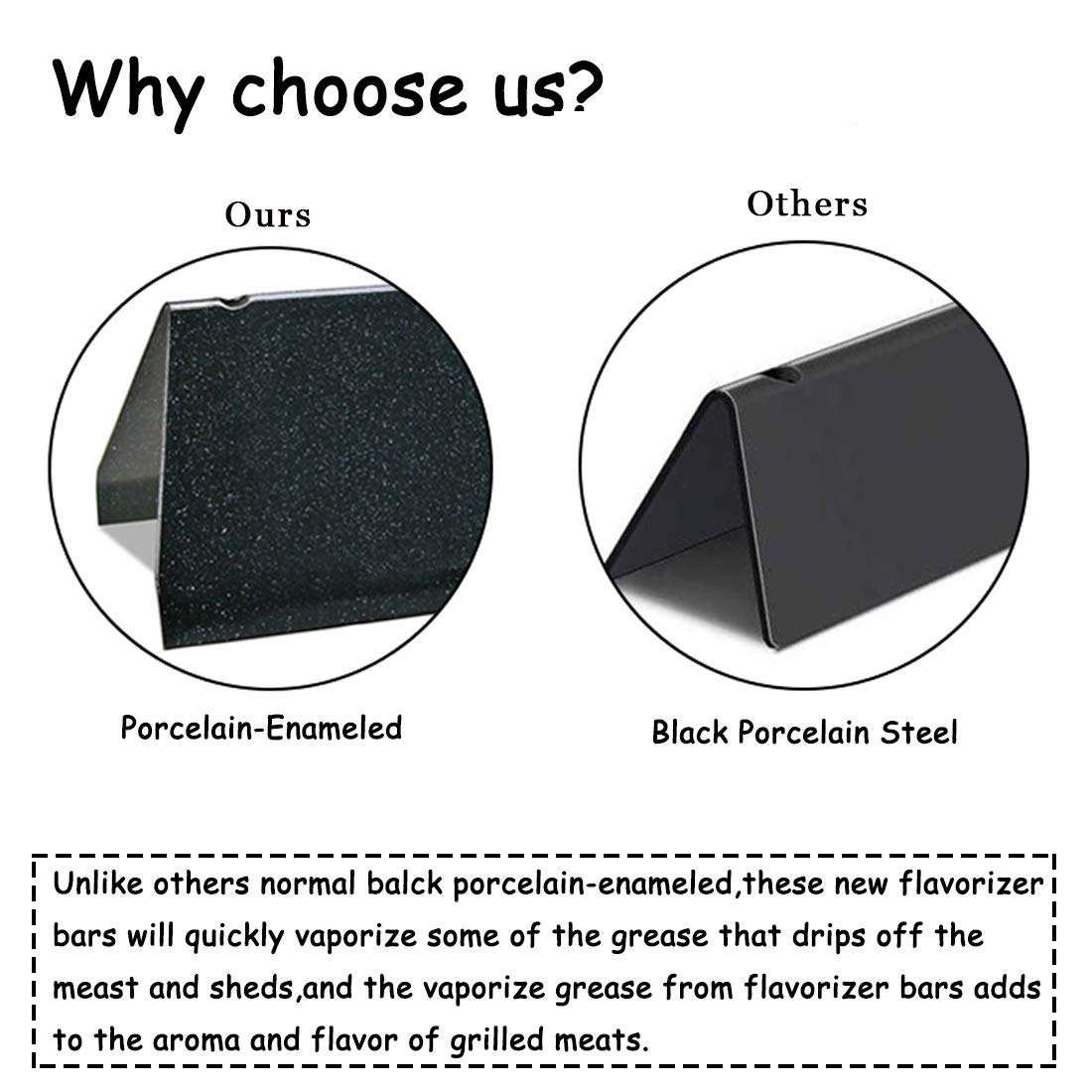 Hisencn 7636 Flavorizer Bars for Weber Spirit 300 Series E310 E320 E330 S310 S320 S330, 15.3 Inches Porcelain Enameled Flavor Bars Heat Plate for Weber 46410674 46510001 6