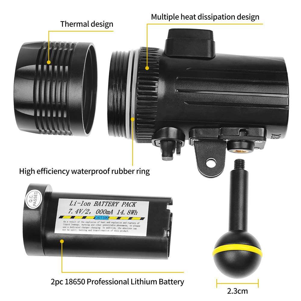 Shoot for Digtal Camera Led Macro Ring Flash Light for Canon 1300D 6D Nikon D5300 D3400 D7200 D750 Olympus e420 Pentax K50 DSLR (XTGP457) 5