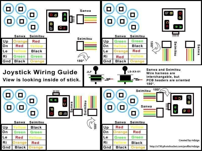 2pcs Arcade Harness 4.8mm (.187") Microswitch Terminals 2 Pin 8-Pin to 5-pin Conversion Harness Wires for Jamma MAME Bartop Cabinet Machines 6