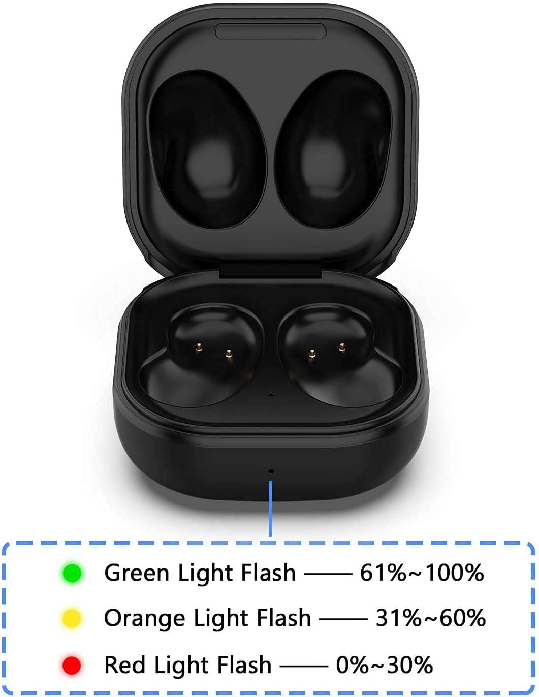 YoYaFe Charging Case for Galaxy Buds Live, Charger Case Compitable with Samsung Galaxy Buds Live Wireless Earbuds, Galaxy Buds Live Replacement Charger Case (Not Support Wireless Charging) - Black 4