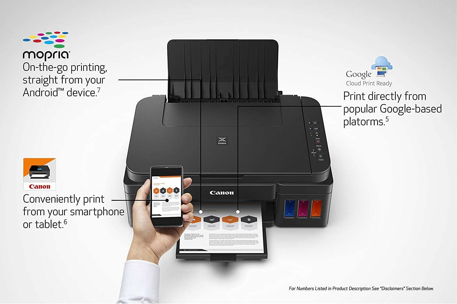 Canon PIXMA All-in-One Wireless Color Inkjet Printer, Print&Copy&Scan, Auto Duplex Printing, 4800 x 1200DPI, Mobile Printing and Airprint, Photo Print, Auto On/Off, Wi-Fi, Lanbertent Printer Cable 3