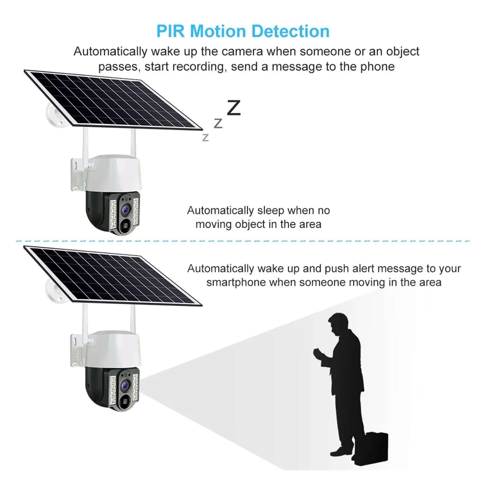 QDVOPHZA WiFi Solar Camera 4K 4MP 1080P HF IP Outdoor Dual Lens Wireless Camara Waterproof Home Security Protection V380 PRO CCTV Camera(WiFi Camera 128GB) 5