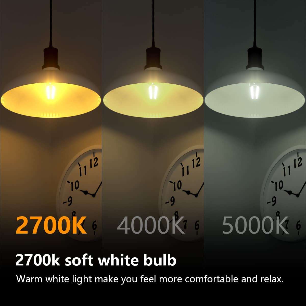 LED Edison Light Bulbs, Non-Dimmable 4W G45 2700 Kelvin E26 LED Bulb, 40W Incandescent Equivalent Warm White Light Bulb for Tiffany Large Table Lamp, Home Pendant Light, Ceiling Fans (6 Packs) 6