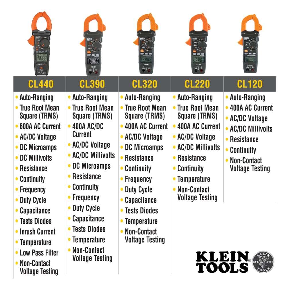 Klein Tools CL120 Digital Clamp Meter, Auto-Ranging 400 Amp AC, AC/DC Voltage, Resistance, Continuity, Non-Contact Voltage Tester Detection 4
