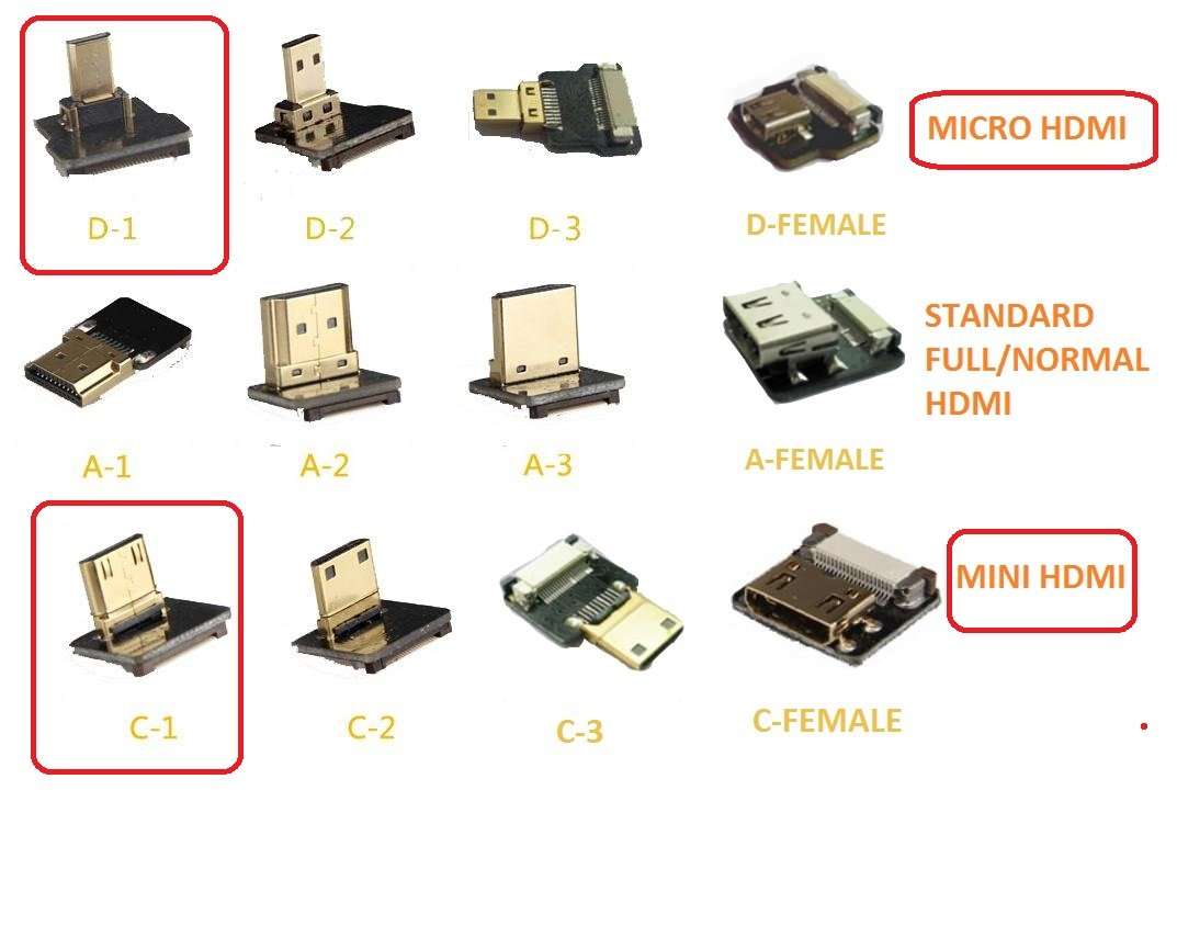 Permanent Black 50CM FPV Flat Slim HDMI Cable Micro HDMI Male 90 Degree Angle to Mini HDMI Male 90 Degree for brushless Gimbal handhold Gimbal dsrl Gimbal FPV Ground Monitoring FPV Aerial Photography 2