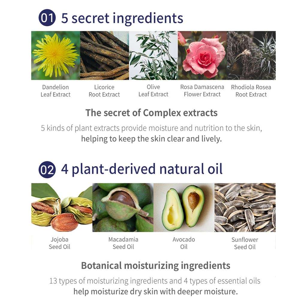 ATVT Artois Body Lotion 6 types 140ml - 6 types (JAR) 5