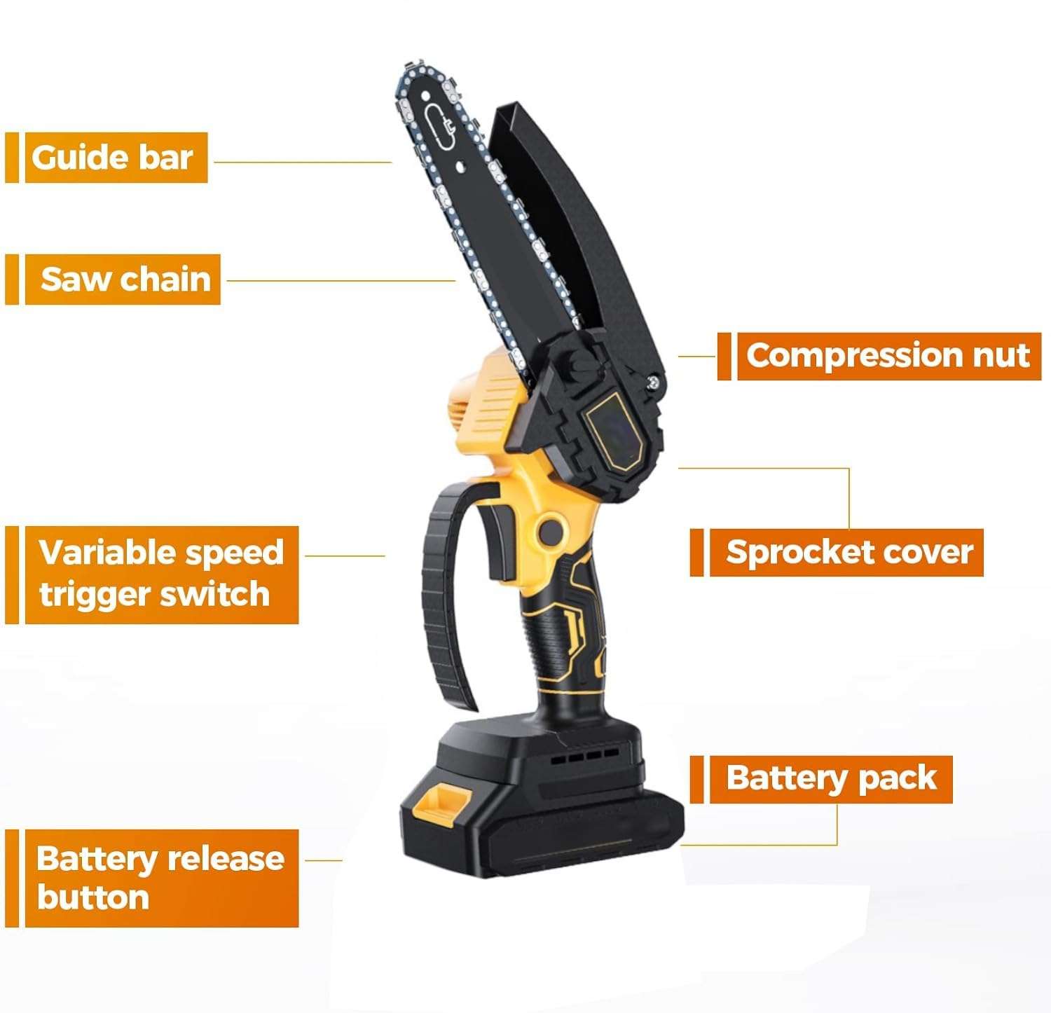 YAGVIZ Mini Chainsaw Cordless 6 Inch Cutting Area Wide Heavy Duty Battery Powered Hand Saw gardens farms pastures Wood Working Tool Like Logging Cutting Pruning with Multicolor 5