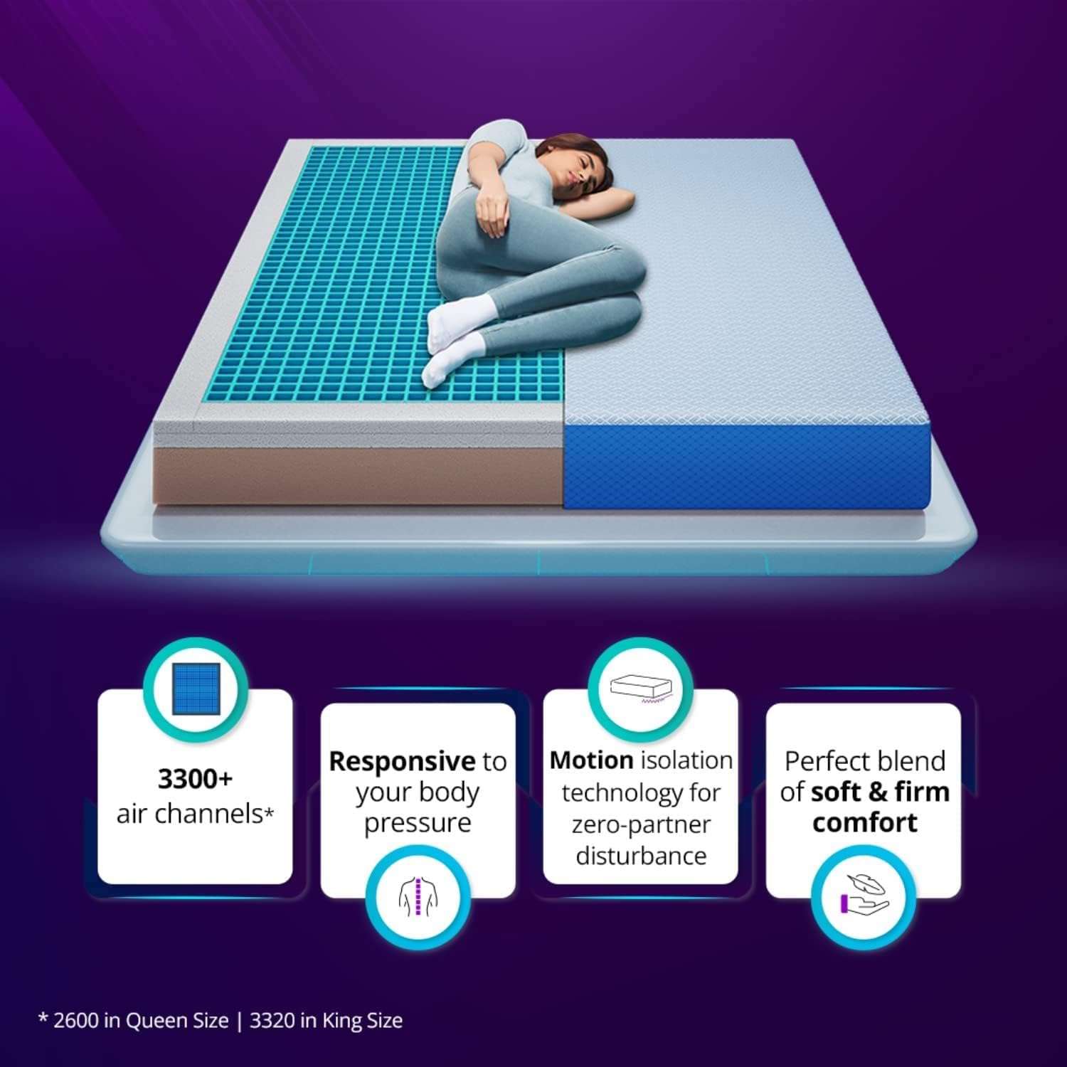 Wakefit Mattress | 10 Years Warranty | Grid Mattress, Mattress Double Bed, XpertGRID Double Bed Mattress, 6-Inch Bed Mattress, Mattress Queen Size (78x60x6 Inches, Soft, White) 6