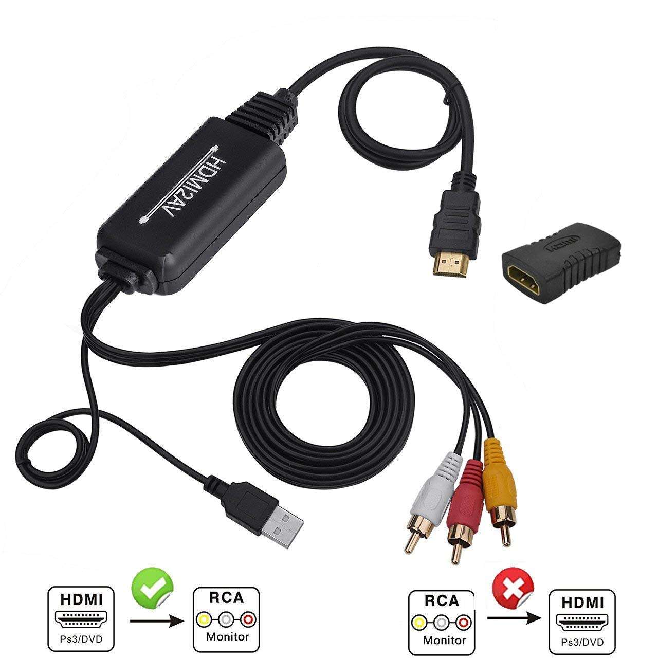 Wonlyus HDMI to RCA Cable + HDMI to RCA Converter 2