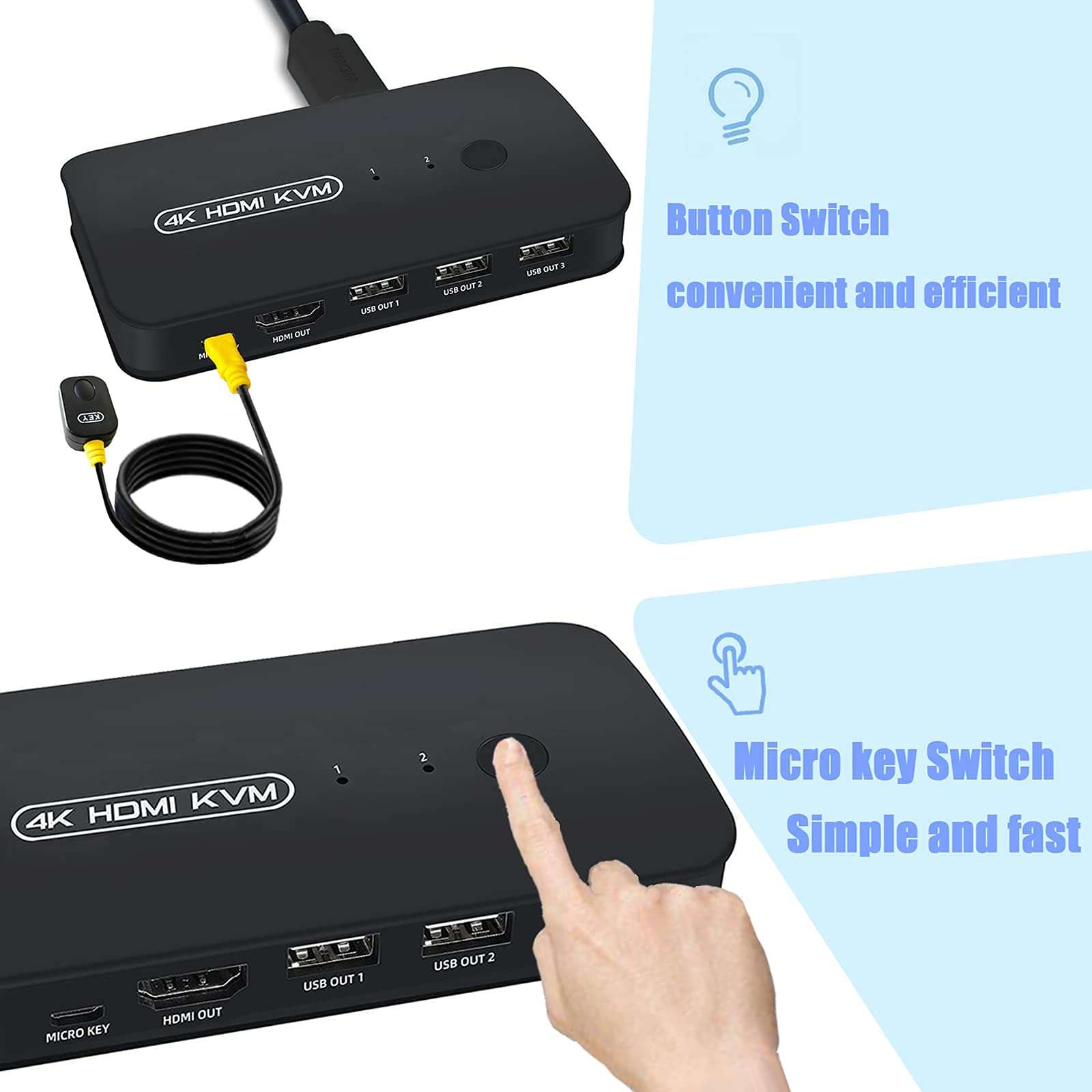 USB HDMI KVM Switch 2 Ports with Cables, Selector Switcher for 2PC Sharing Video Monitor and Keyboard, Mouse, Scanner, Printer, HUD 4K×2K@30hz 4