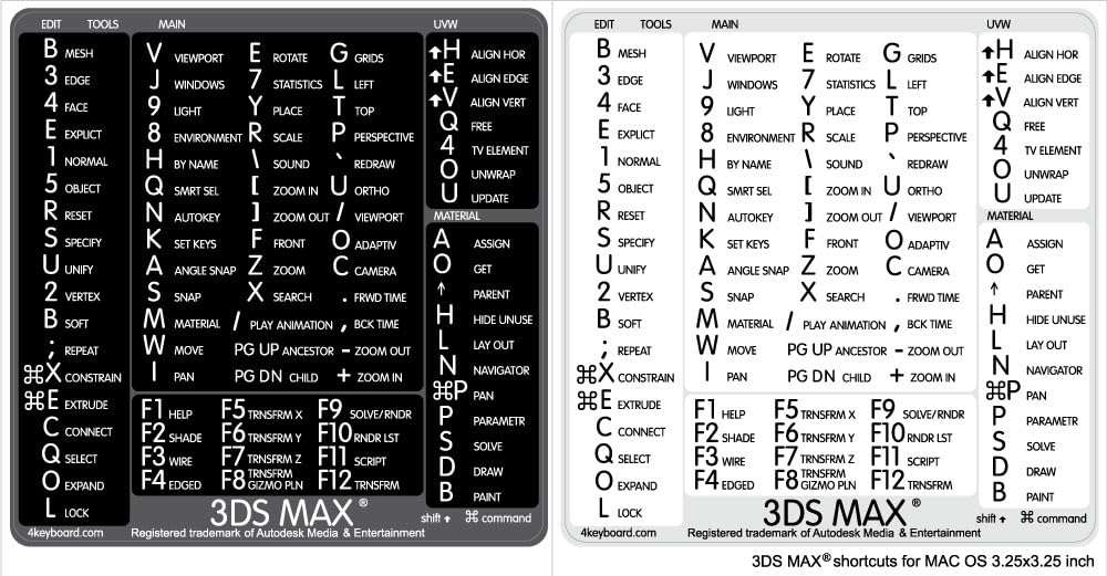 3ds MAX Reference Keyboard Hotkeys Sticky Labels for Mac OS Black, White Background 1