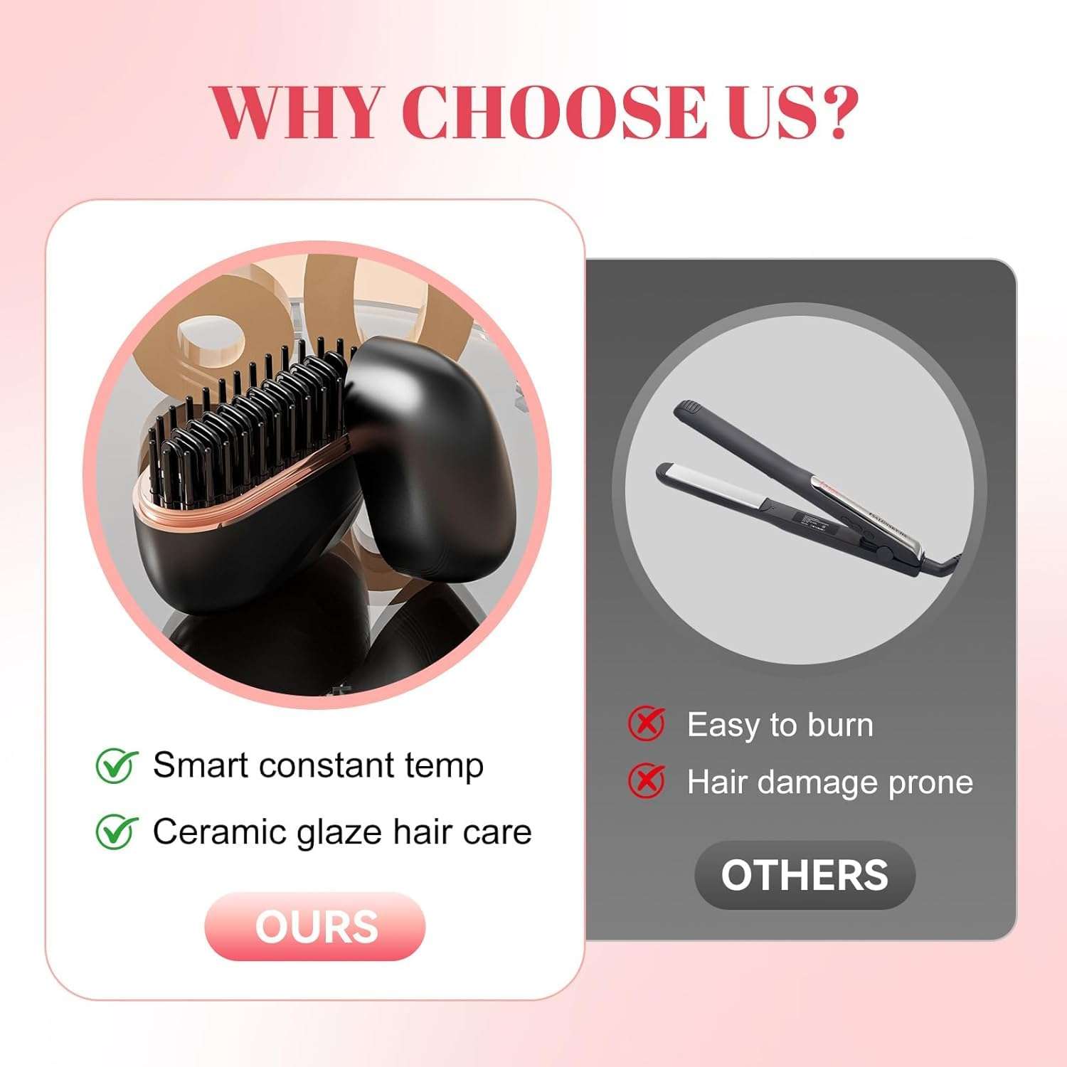 TCCO Mini Cordless Hair Straightener Brush, Rechargeable Portable Hair Straightener Comb with Fast Heating, Anti-Scald Design & Negative Ion, Lightweight Wireless Brush for Travel & All Hair Types 6