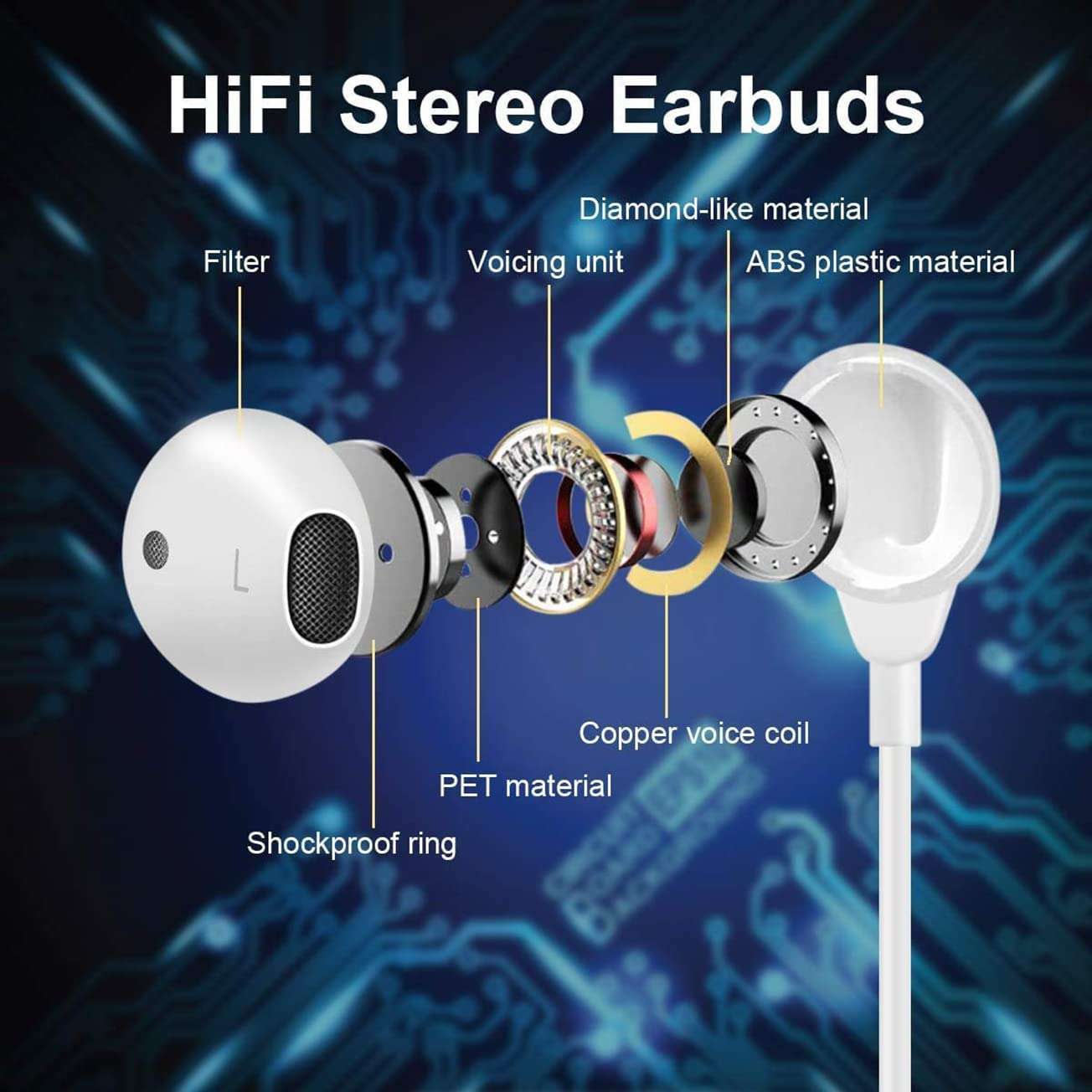 Apple Earbuds Headphones with Lightning Connector【Apple MFi Certified】 Wired in-Ear Stereo Lightning Earphones with Built-in Microphone&Volume Control Compatible with iPhone 14/13/12/11/XR/XS/8/7 3