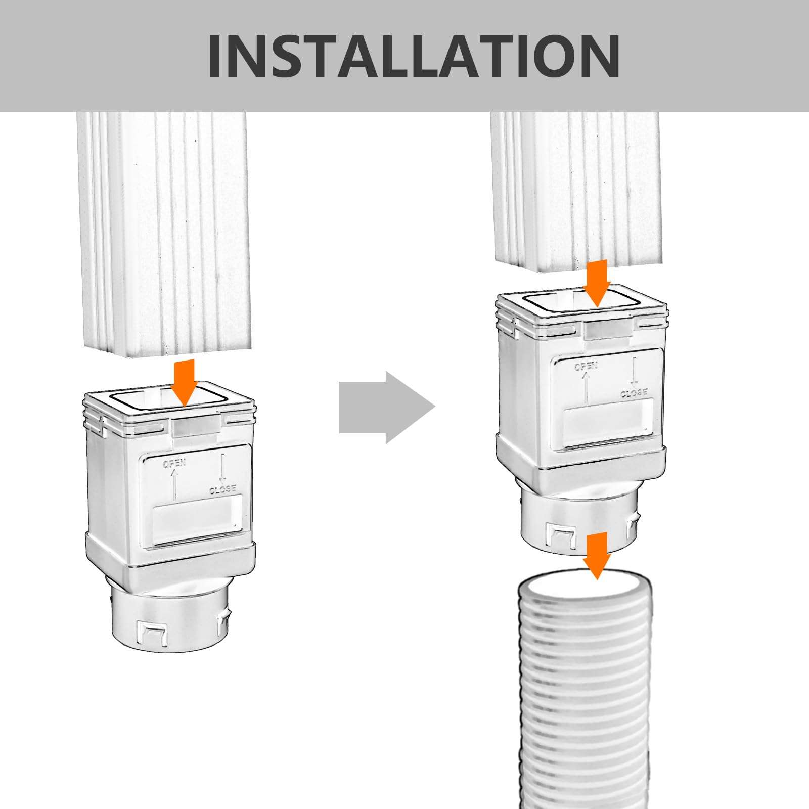 Downspout Leaf Filter,Leaf Removers,Downspout Filters, Downspout Screen Filters, Fits 2X3 and 3X4 drainpipe, (2-pack white) 5
