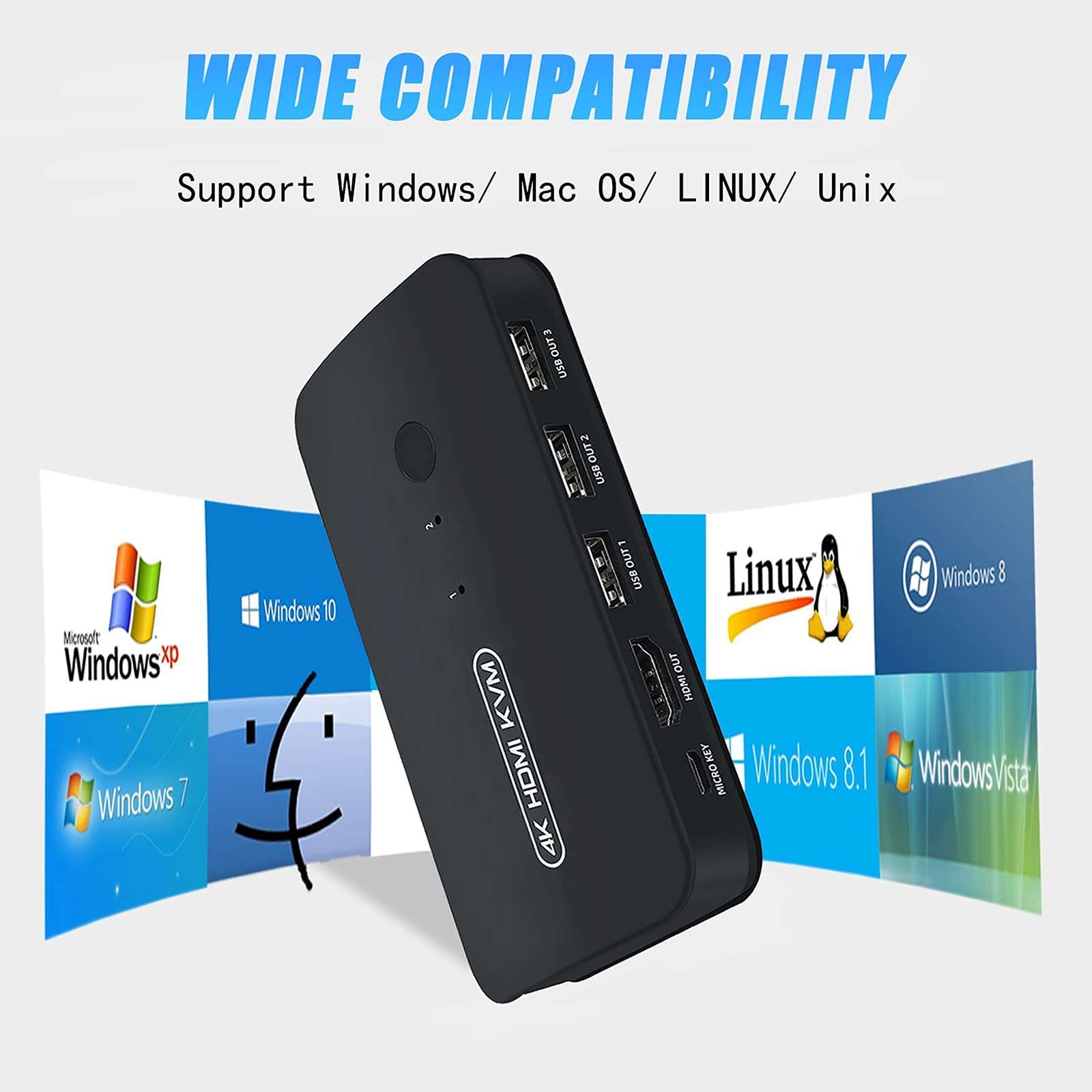 USB HDMI KVM Switch 2 Ports with Cables, Selector Switcher for 2PC Sharing Video Monitor and Keyboard, Mouse, Scanner, Printer, HUD 4K×2K@30hz 5