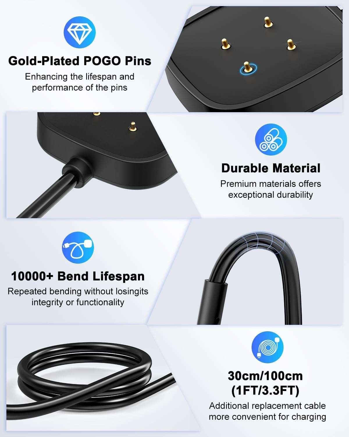 Pixel 3 Power Charger Compatible for Fitbit Sense Charge Cable Cords, Google Pixel Watch 2 & 3 USB Charging Cable Cord Watch Charger 5V 1A for Fitbit Ace LTE/Versa 4/Versa 3 3