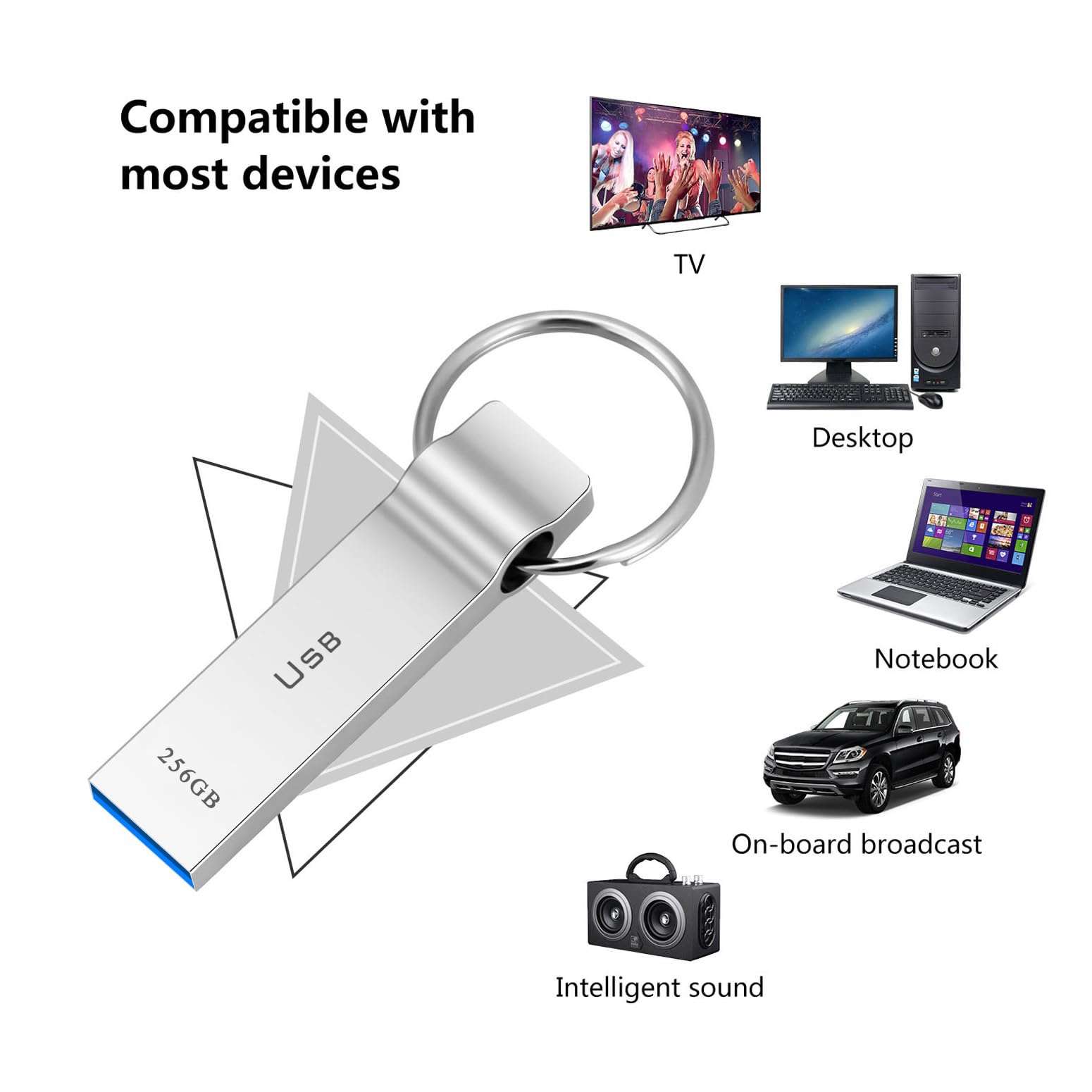 USB Flash Drive 230GB Waterproof USB Stick High Speed Memory Stick 230GB Ultra Large Storage Metal Thumb Drive with Keychain Design for Laptop Computer Tablet 3