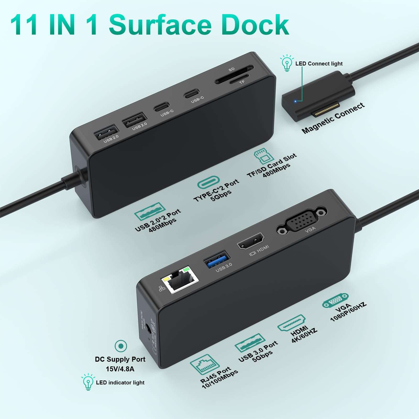 Microsoft Surface Dock - 11 in 1 Surface Docking Station with 4K@60HZ HDMI+VGA, Surface Pro Docking Station Power Supply for Surface Pro 11/10/9/8/X/7/6/5/4/3, Laptop Go, Laptop 6-1,Surface Book 3/2/1 3