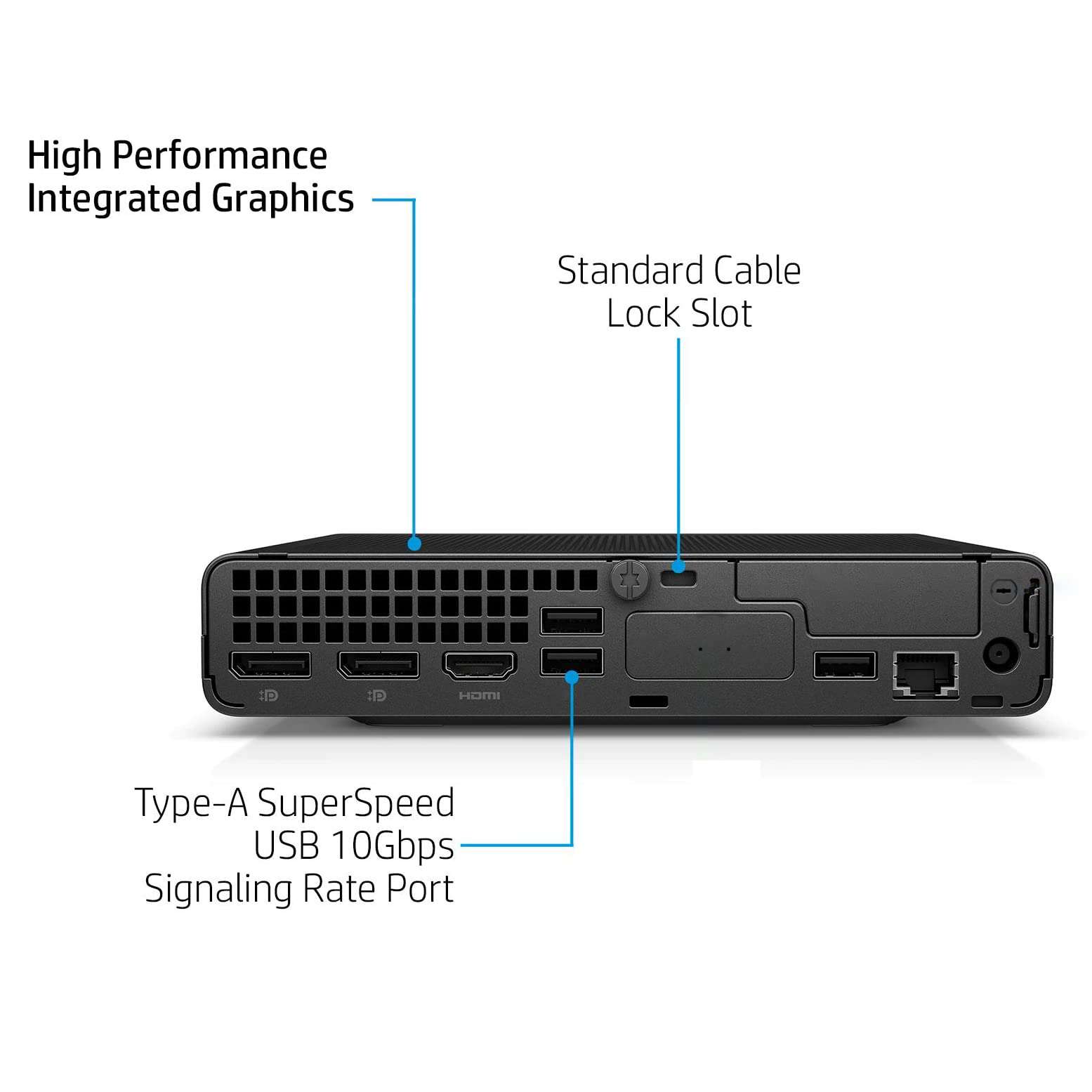 HP Elite Mini 800 G9 Business Desktop Computer, 14th Gen Intel 20-Core i7-14700 up to 5.4GHz, 4GB DDR5 RAM, 1TB PCIe SSD, WiFi 6, Bluetooth, Type-C, Keyboard and Mouse, Windows 11 Pro, AZ-XUT 5
