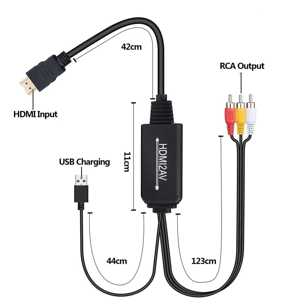 Wonlyus HDMI to RCA Cable + HDMI to RCA Converter 5